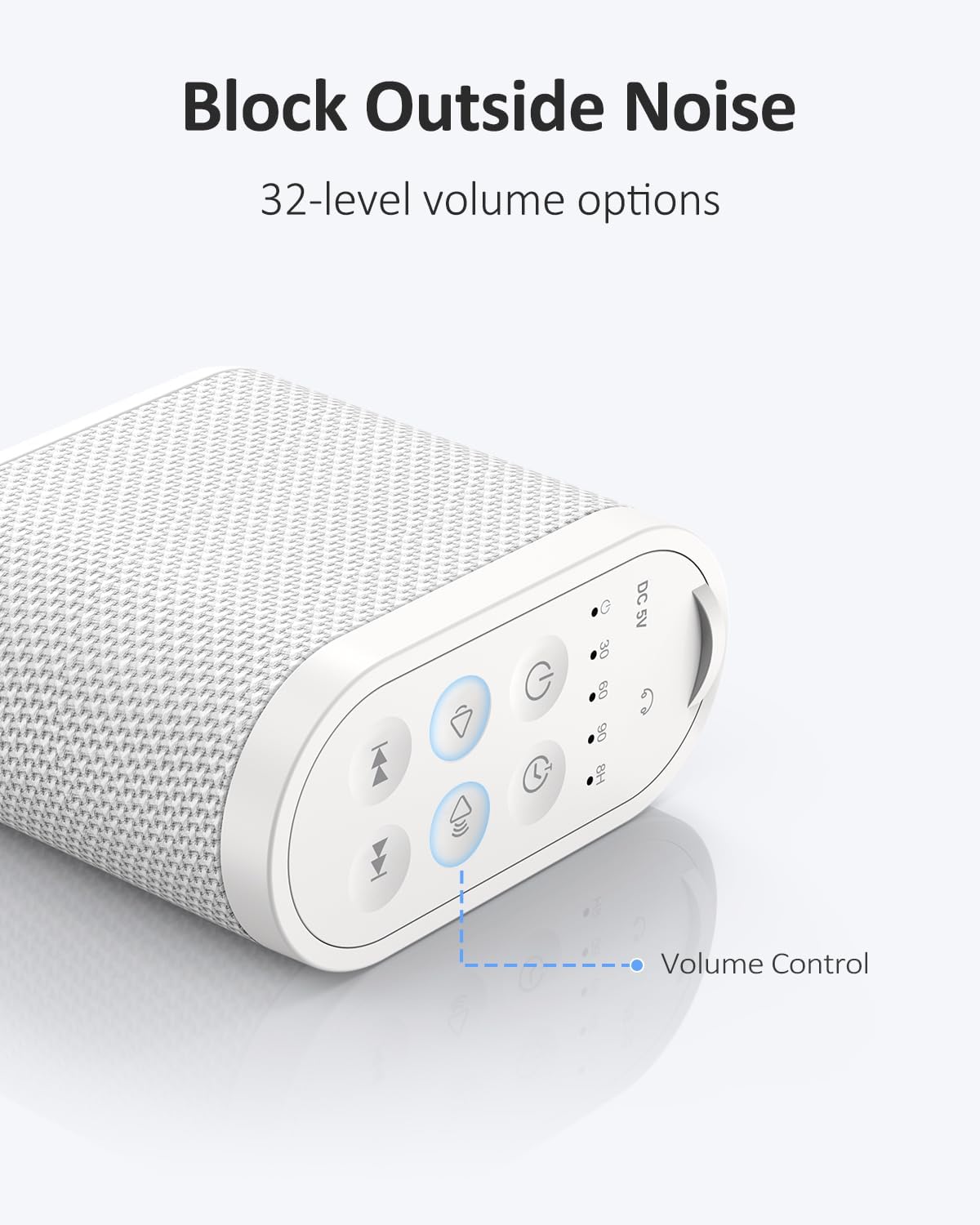 Portable Travel Sound Machine for Adults, Baby Sleeping: Super Long-Lasting & Rechargeable Battery, Headphone Jack, 21 Sounds - White…