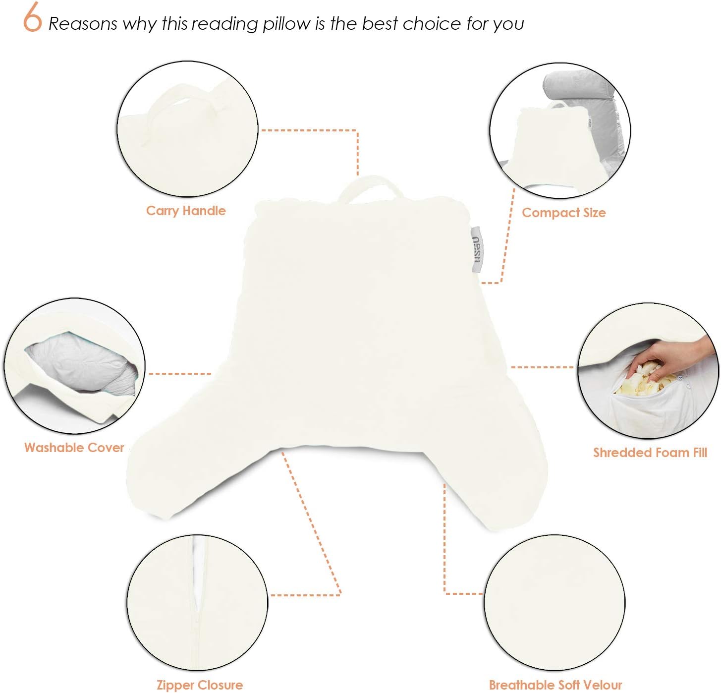 Nestl Reading Pillow with Shredded Memory Foam, Designed for Sitting Up in Bed and Couch, Back and Arms Adjustable Support for Adult &…