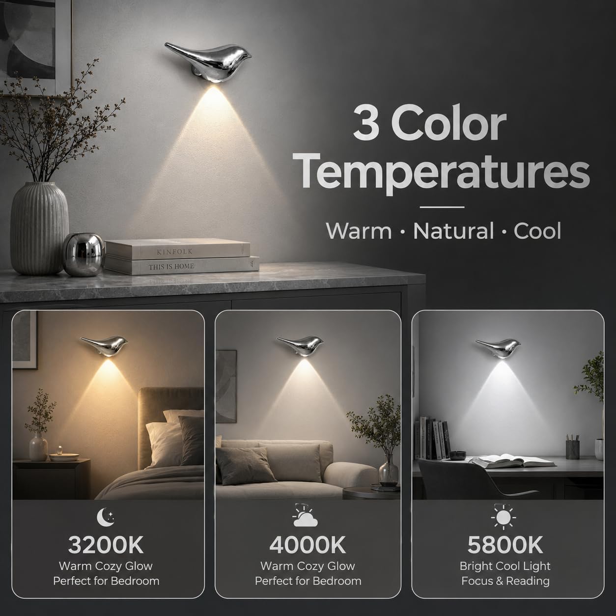 Silver Motion Sensor Night Light Indoor, Magnetic Wall Lamp, Rechargeable LED Bird Lamp, Wireless Stick On Light with Warm Soft Glow…