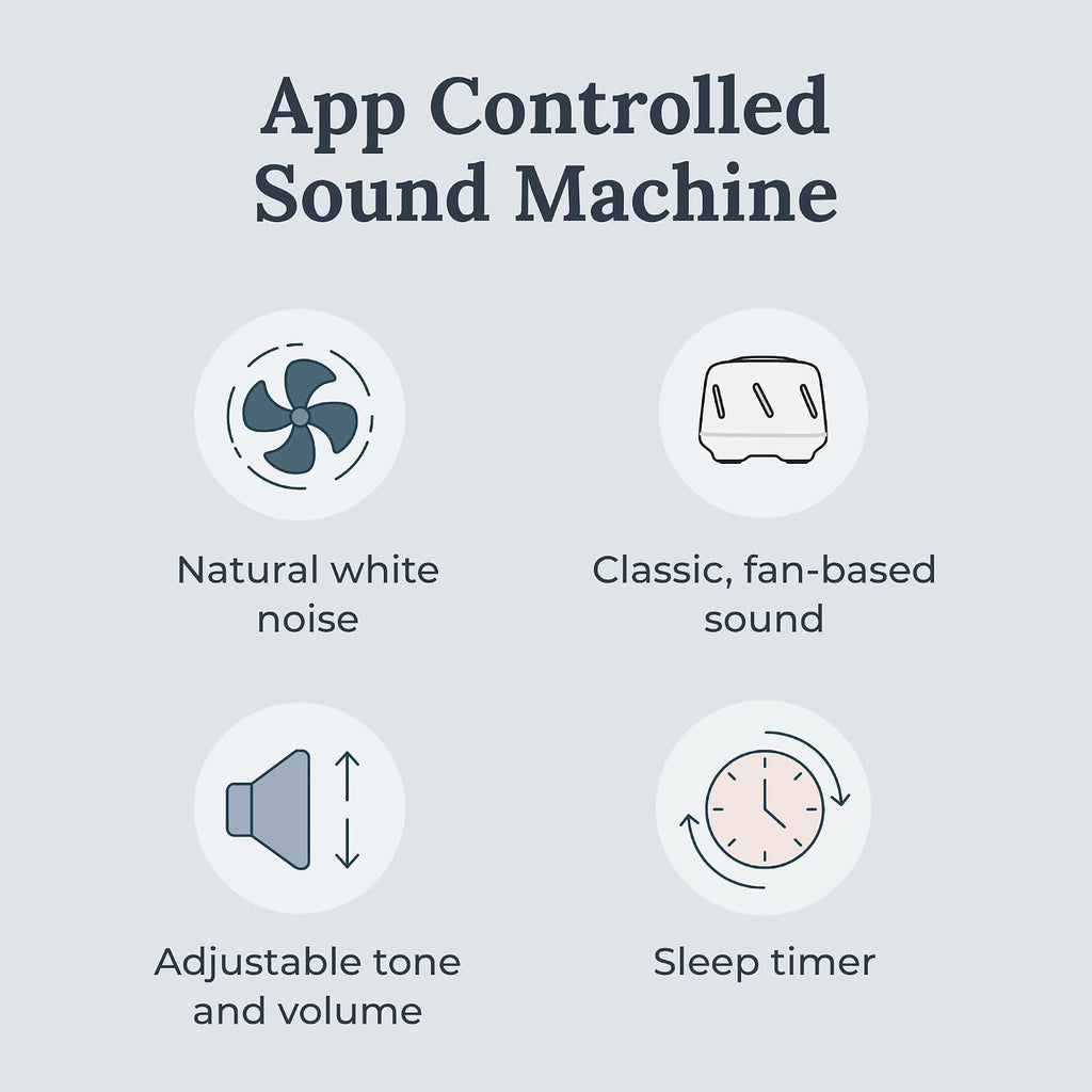 Yogasleep Dohm Connect, White Noise Sound Machine App-Based Controls, Soothing Sounds from a Real Fan, Sleep Timer & Volume Control, Sleep…