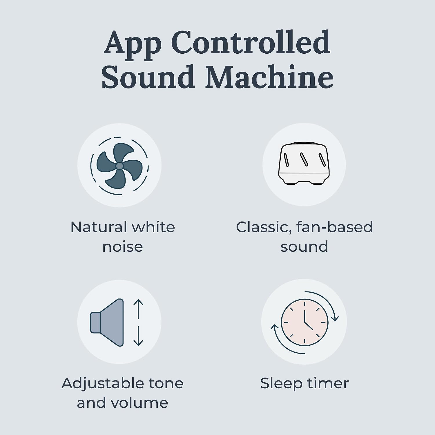 Yogasleep Dohm Connect, White Noise Sound Machine App-Based Controls, Soothing Sounds from a Real Fan, Sleep Timer & Volume Control, Sleep…
