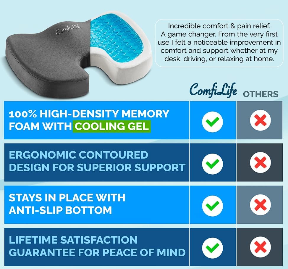 ComfiLife Gel & Memory Foam Seat Cushion – Office Chair Cushion, Car Seat Cushion – Chair Cushions for Back & Sciatica – Seat Cushions for…