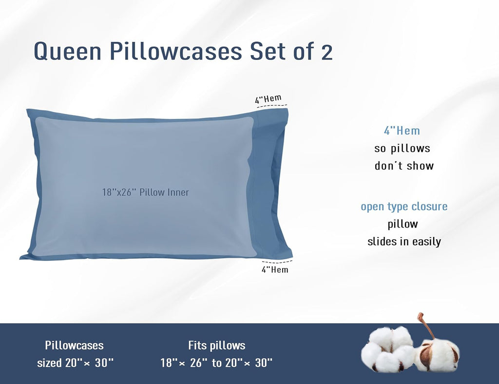 Homtec Pillow Cases, Standard Queen Size Cotton Percale Weave Pillowcases, Pre-Shrunk Breathable and Hypoallergenic Pillowcases, Set of 2 (…