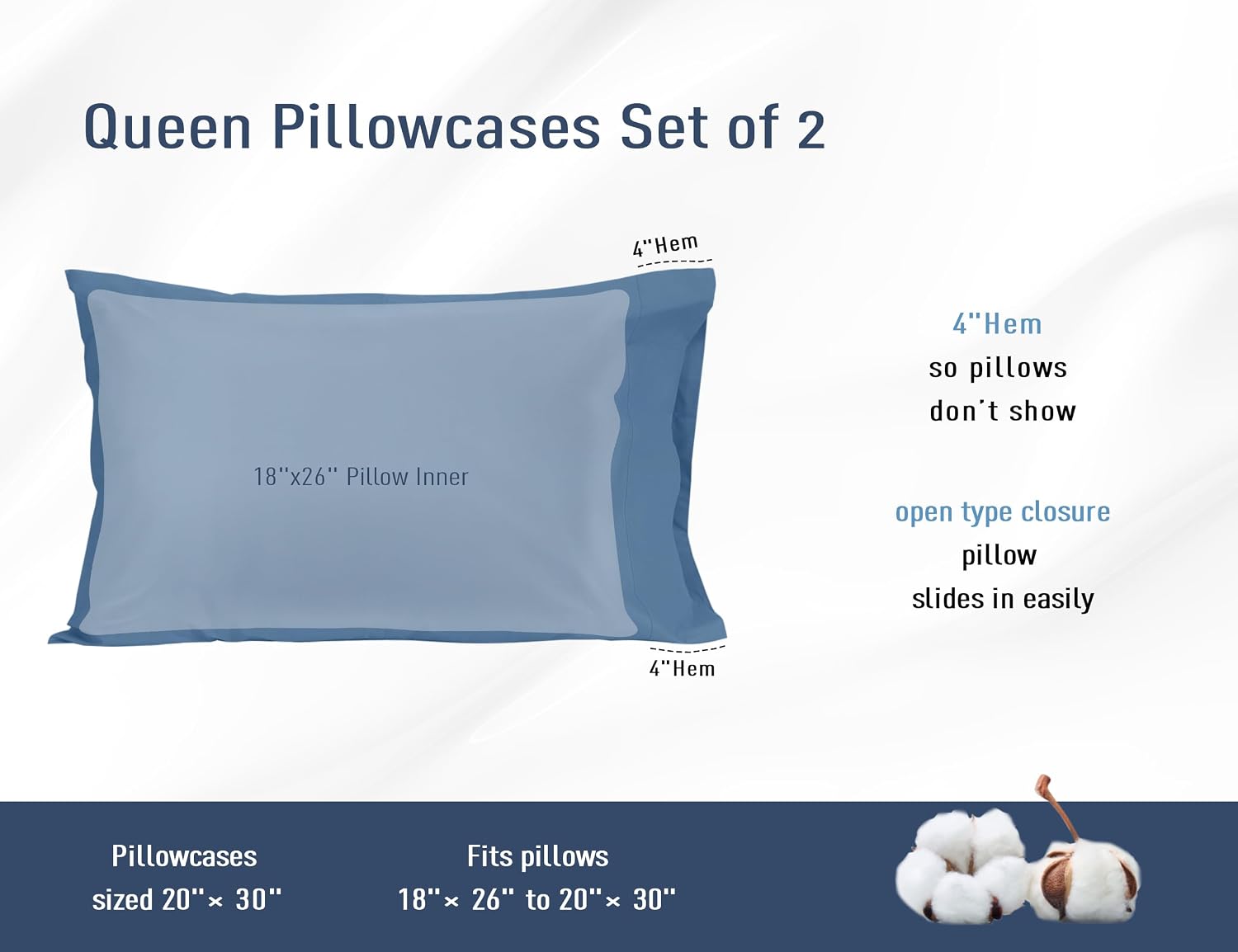 Homtec Pillow Cases, Standard Queen Size Cotton Percale Weave Pillowcases, Pre-Shrunk Breathable and Hypoallergenic Pillowcases, Set of 2 (…