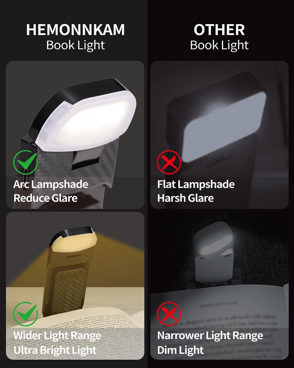 HEMONNKAM Book Reading Light, 2 Pack Rechargeable Clip on Booklight, Eye Caring 3 Color Temperatures & 5 Brightness Levels, Night Use for…