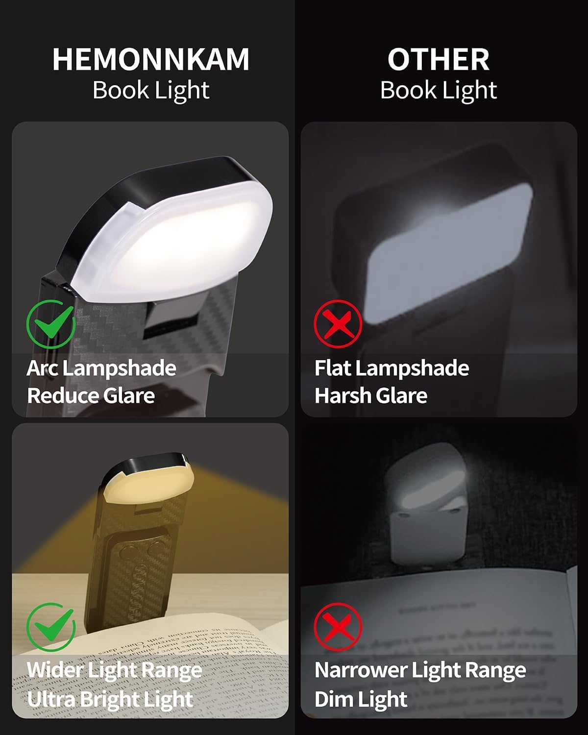 HEMONNKAM Book Reading Light, 2 Pack Rechargeable Clip on Booklight, Eye Caring 3 Color Temperatures & 5 Brightness Levels, Night Use for…