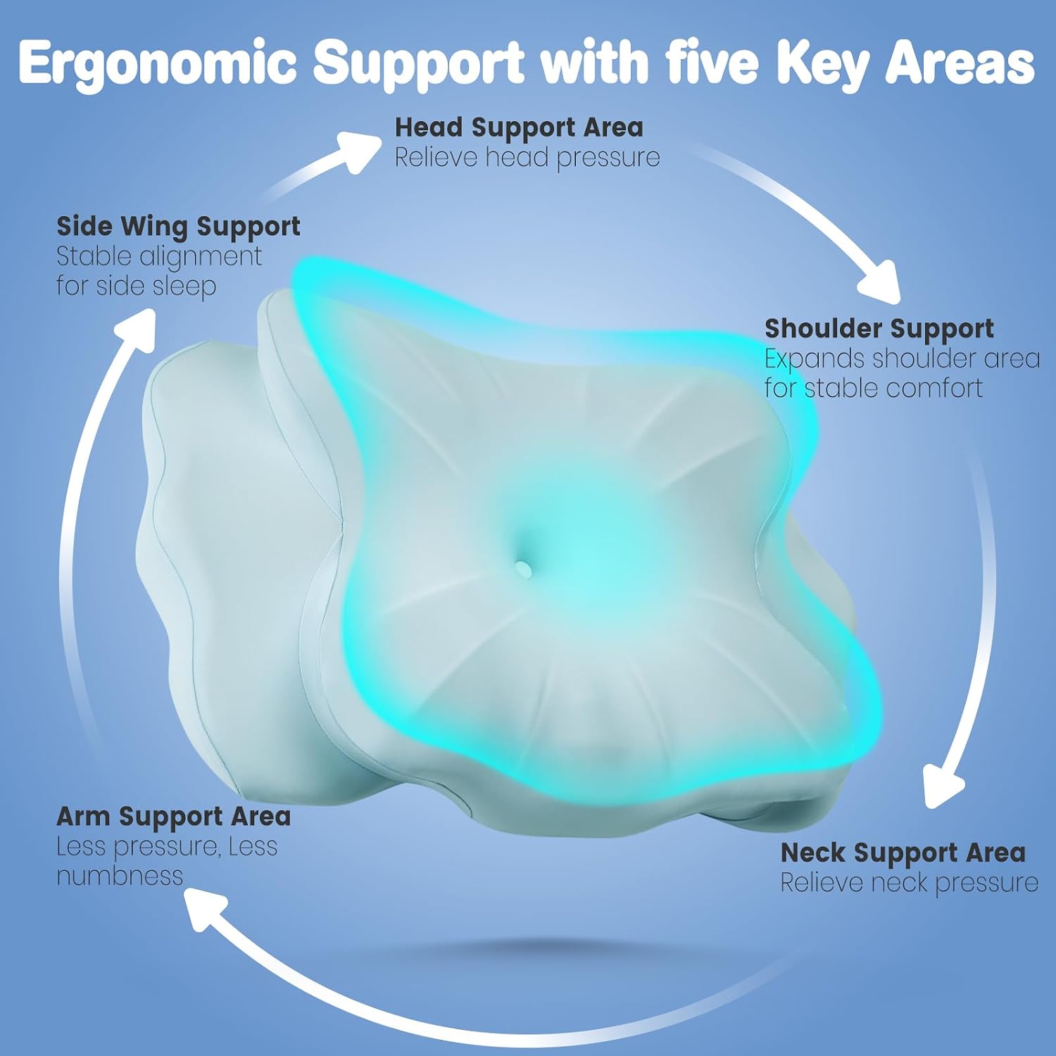 2026 New Toddler Pillow, Kids Cervical Pillow for Neck and Shoulder, Cooling Orthopedic Memory Foam Pillow, Ergonomic Neck Support Pillow…