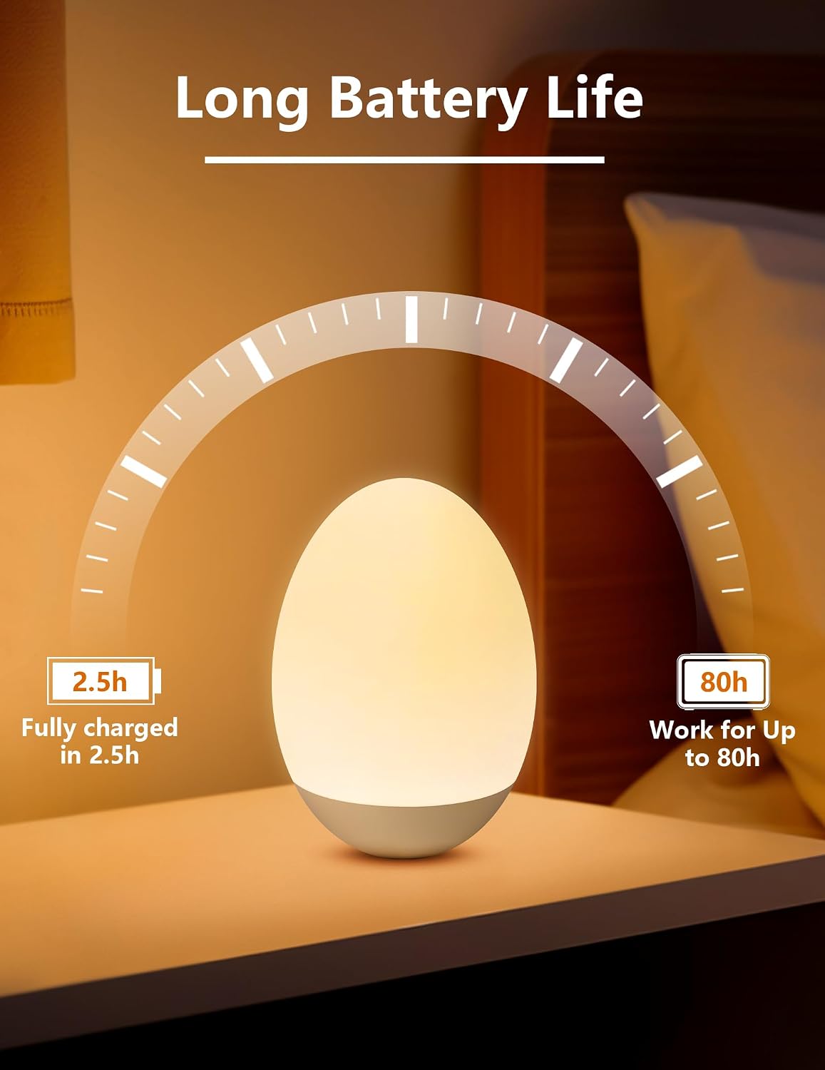 Nickluc Egg Night Light for Nursery: Baby Night Lights Tap Lamp Stepless Dimming with Warm White and 7 RGB Colors Rechargeable Portable for…