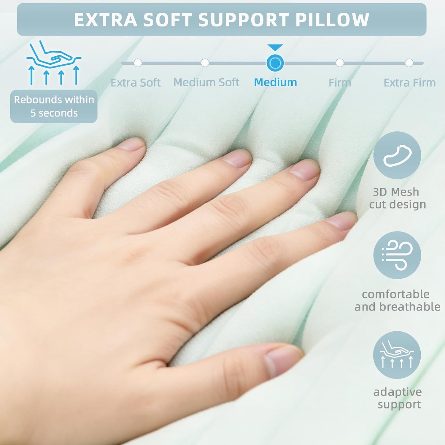 Noffa Cervical Neck Pillow for Neck, Neck Support Pillows, Contour Memory Foam Pillow, Orthopedic Pillow for Side Back Stomach Sleeper, Co…