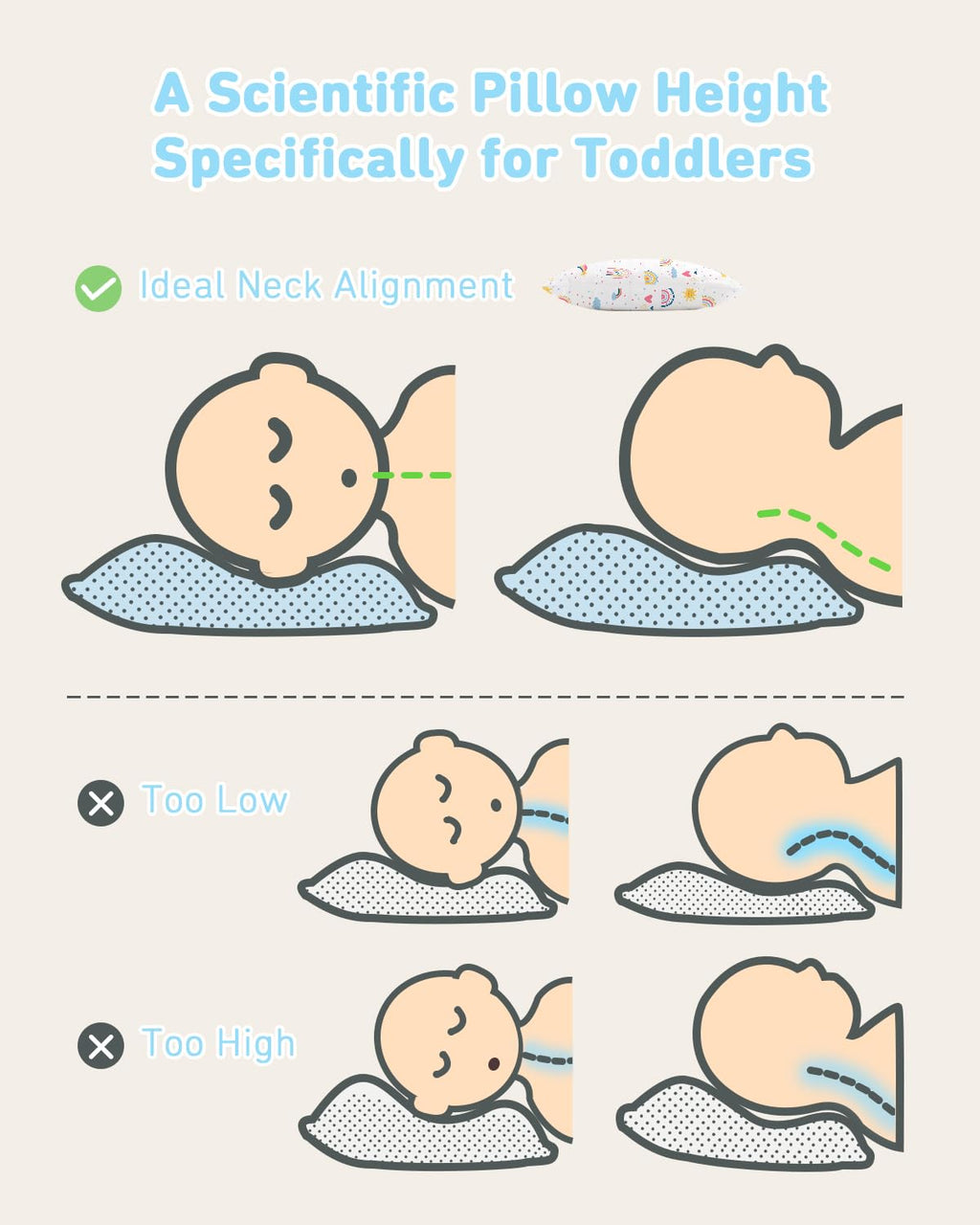 Babebay Toddler Pillow,13X18 Soft Toddler Pillows for Sleeping, Machine Washable Kids Pillow with Cotton Pillowcase, Perfect for Travel…