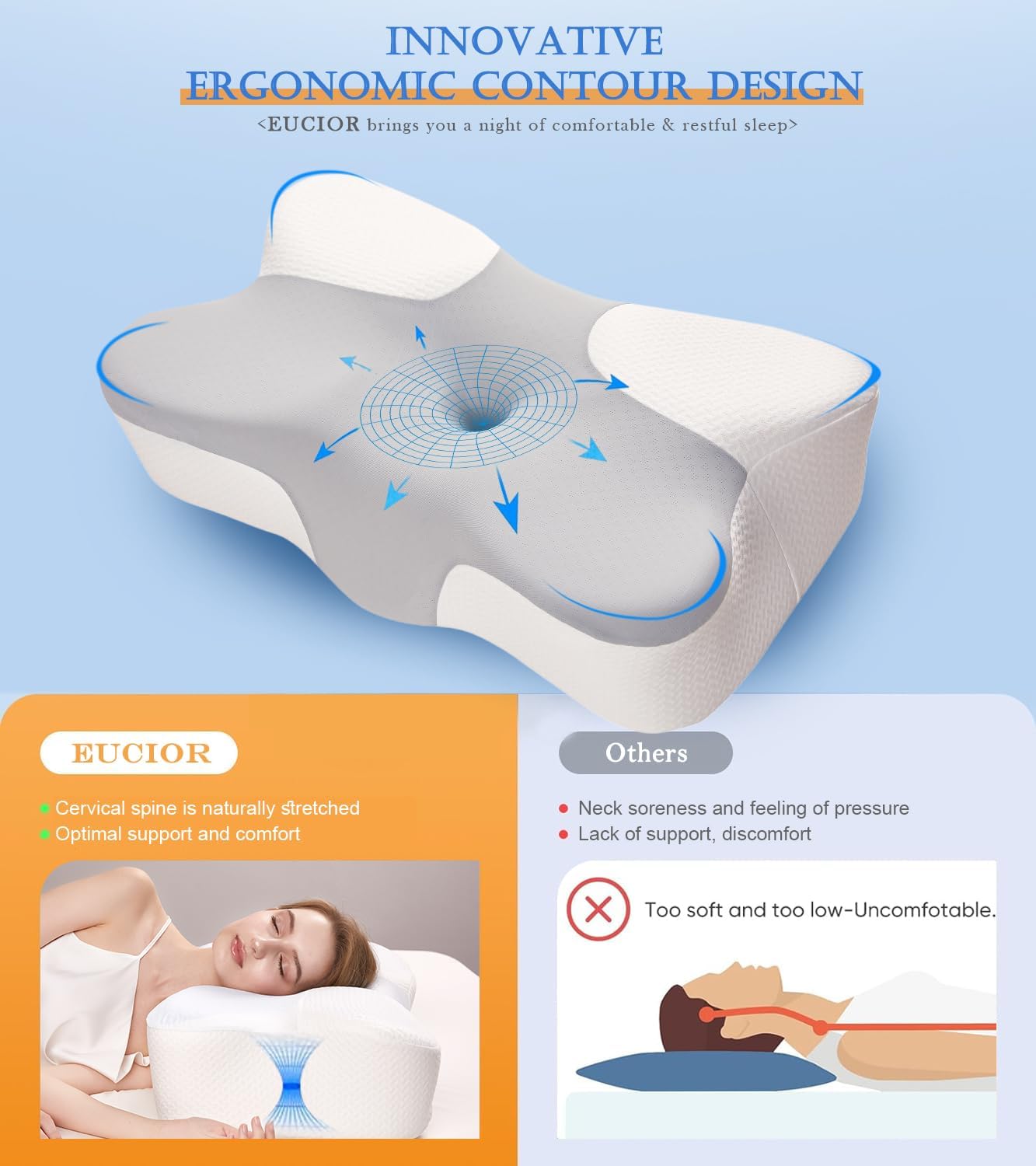 Eucior Cooling Gel Pillow, Cooling Cervical Neck Pillow, Gel Memory Foam Pillow, Odorless Ergonomic Contour Pillows, Orthopedic Bed Pillow for…