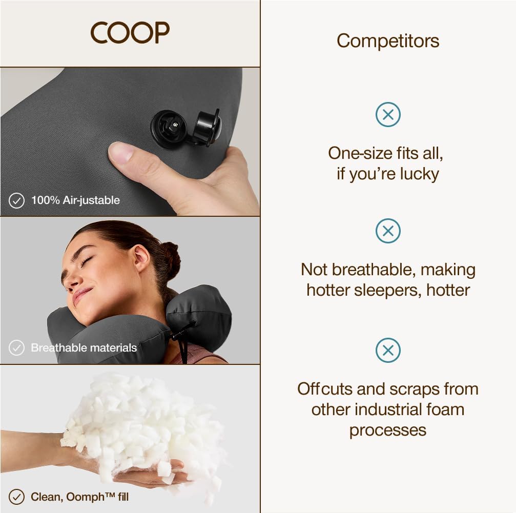 Coop Home Goods AirJustable Travel Neck Pillow, Inflatable, Adjustable Support for Neck & Chin, Compact, Soft Memory Foam Comfort…