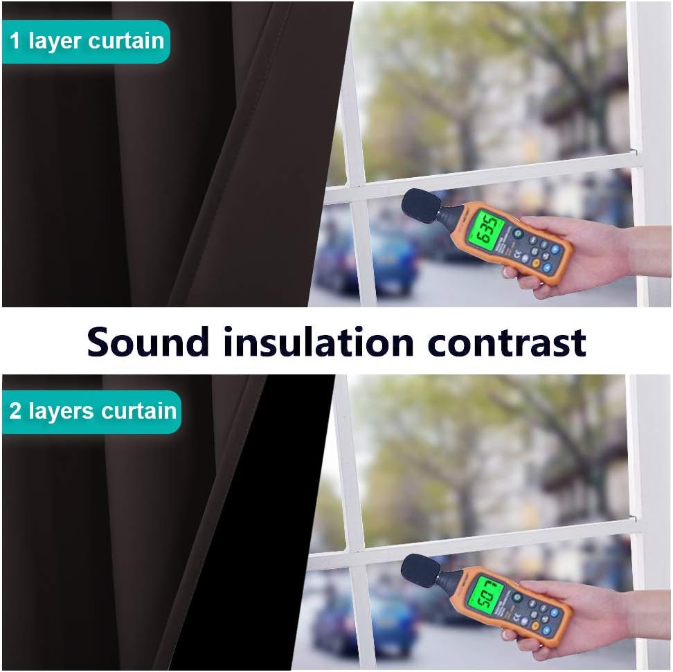 Nicetown High-End Thermal Curtains, Full Blackout Curtains 84 inches Long for Dining Room, Soundproof Window Treatment Drapes for Hall Room…