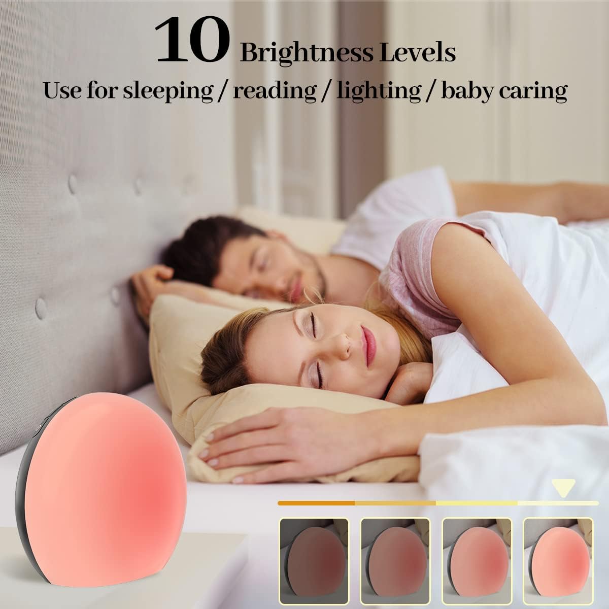 Meditation White Noise Sound Machine with 30 Soothing Sounds 12 Colors Night Light 10 Brightness Levels 32-Level Volume Control 4 Timers…