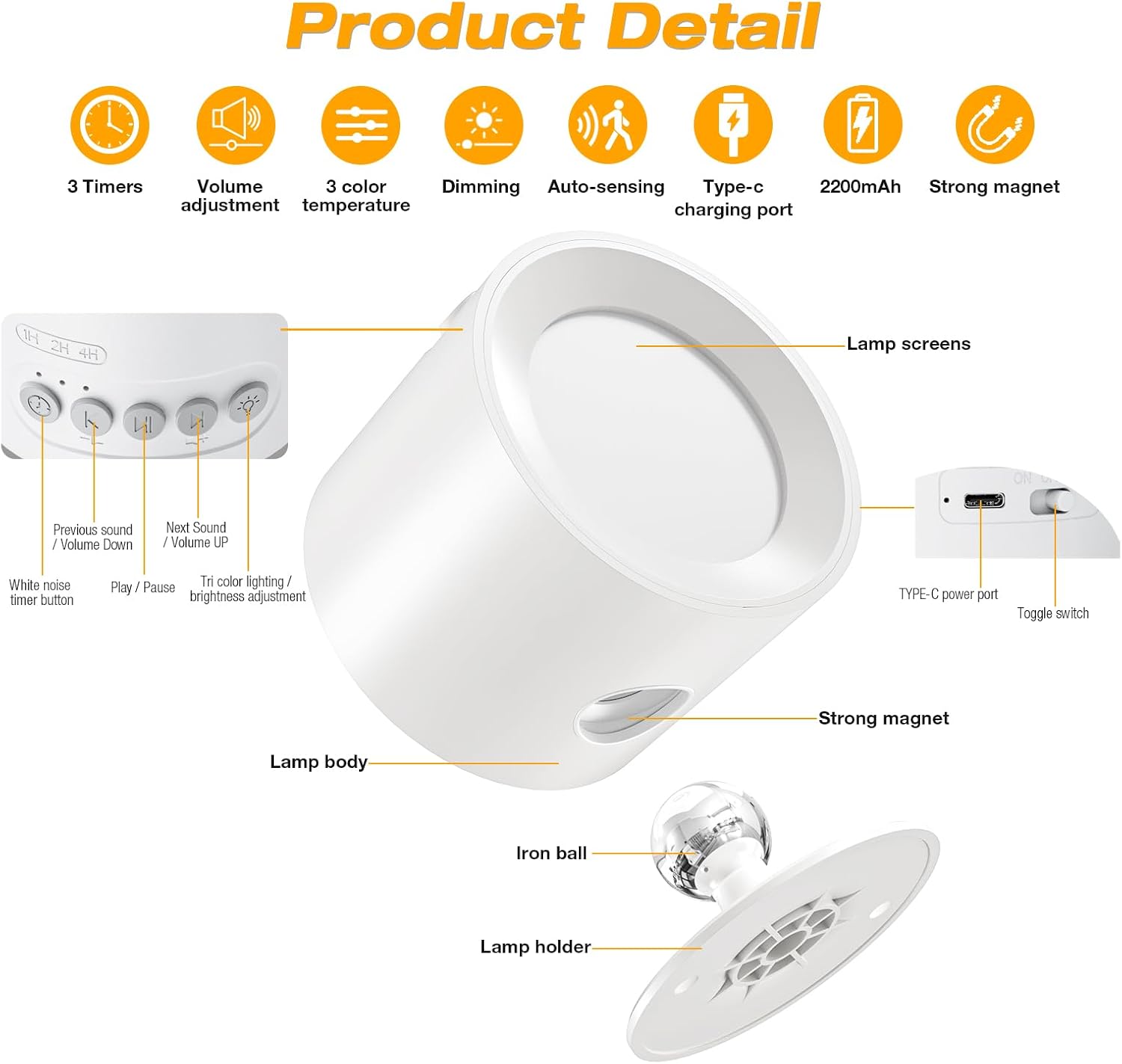 Wall Mounted Light White Noise Sound Machine for Noise Canceling- 30 Soothing Sounds, Motion Sensor & Timers, Sleep Baby Soother, Night…