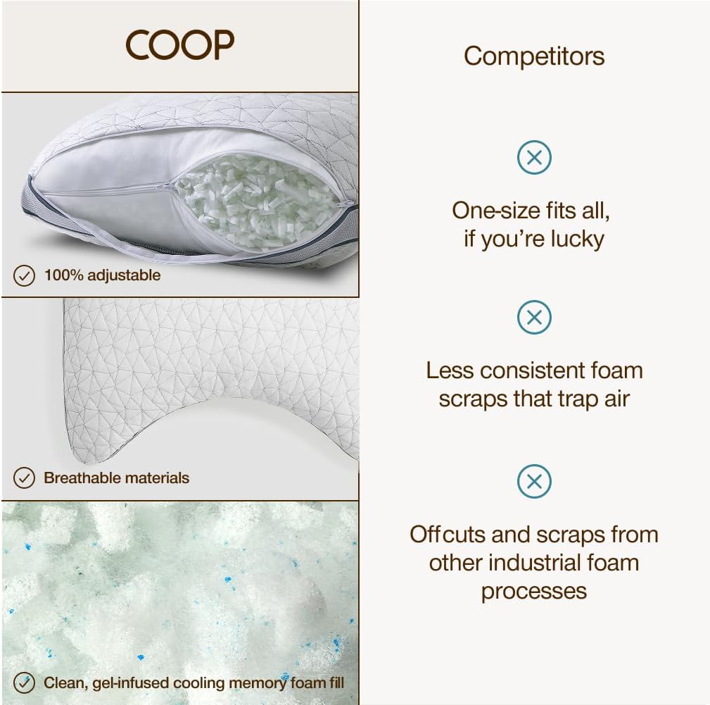 CoopSleepGoods Coop Home Goods Eden Crescent Bed Pillow for Side & Back Sleepers, King Size, Adjustable Medium Soft Memory Foam Pillow with…