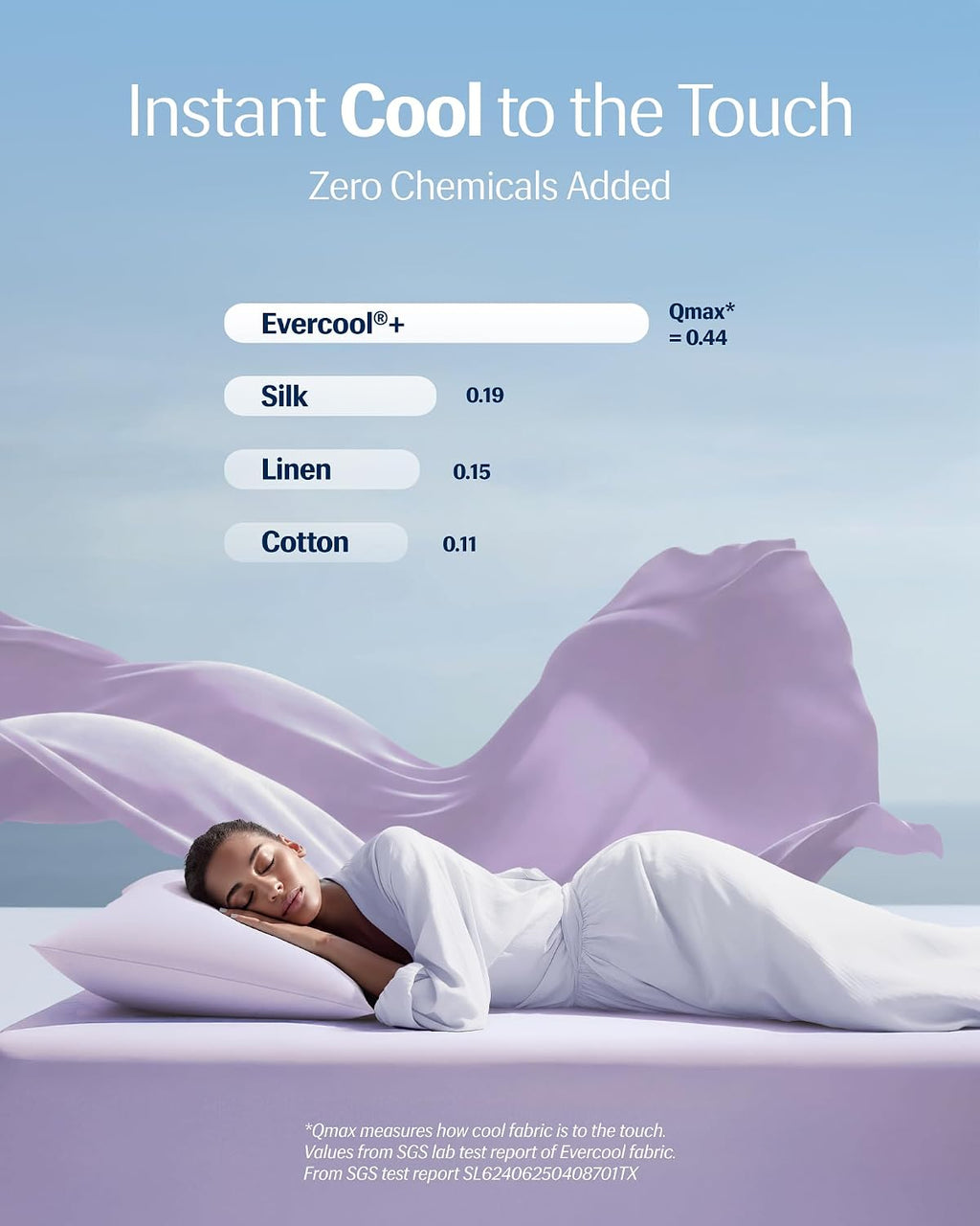 Rest ® Evercool®+ Cooling Pillowcases Standard - 2 Pillowcase for Sensitive Skin, Silver Infused Fabric for Hygienic Sleep, Silky Smooth fo…