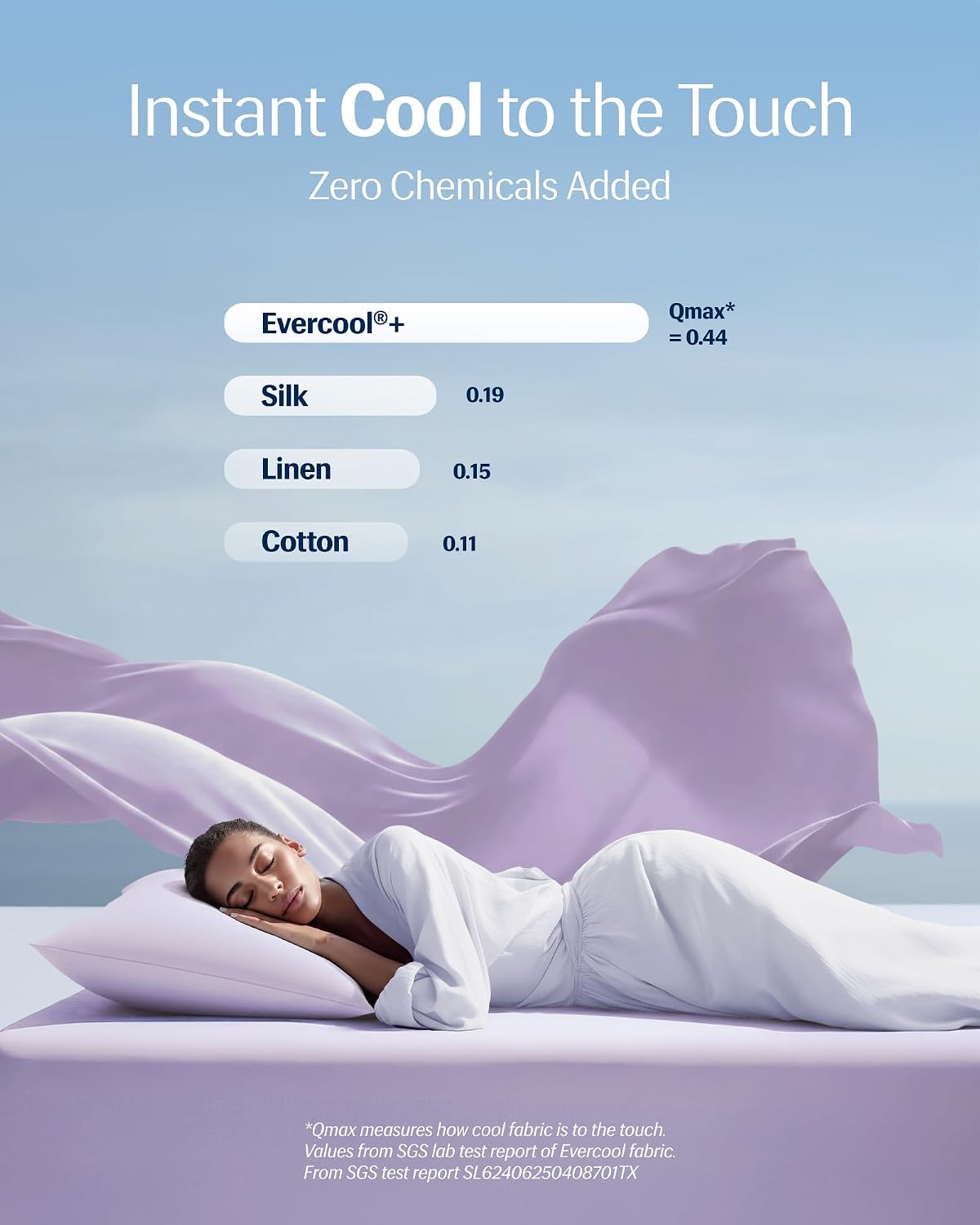 Rest ® Evercool®+ Cooling Pillowcases Standard - 2 Pillowcase for Sensitive Skin, Silver Infused Fabric for Hygienic Sleep, Silky Smooth fo…