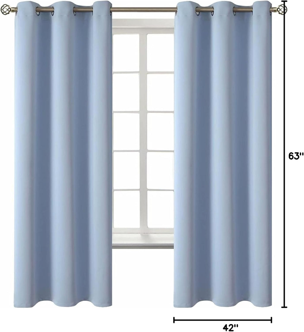 BGment Blackout Curtains for Living Room - Grommet Thermal Insulated Room Darkening Curtains for Bedroom, 2 Panels of 42 x 63 Inch, Spa Blu…