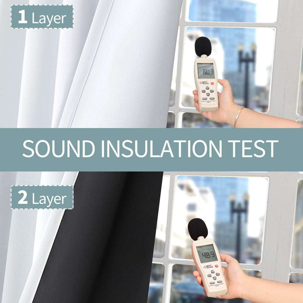 BGment Thermal Insulated 100% Blackout Curtains for Bedroom with Black Liner, Double Layer Full Room Darkening Noise Reducing Grommet Curta…