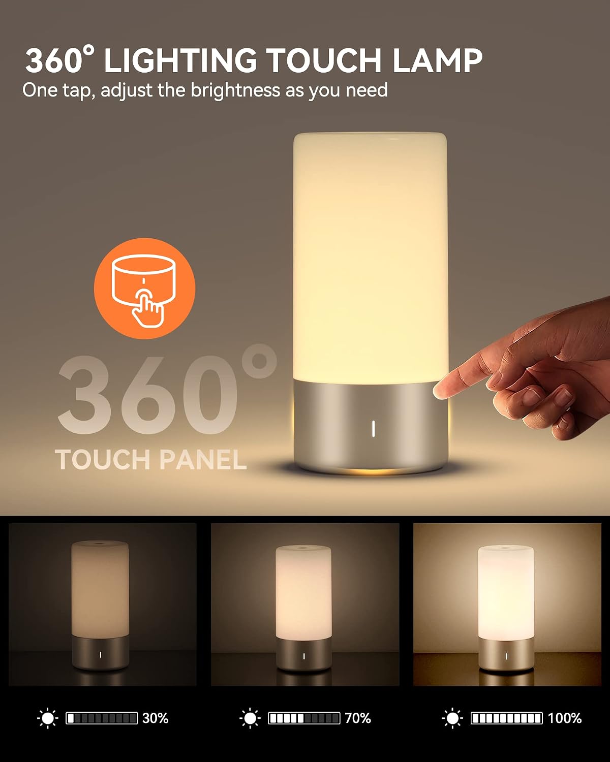 ROOTRO Table Lamp, [Advanced] Bedside Touch Control Lamp for Bedroom 3 Level Dimmable Warm White Lights with 256 RGB Color Mode Modern…