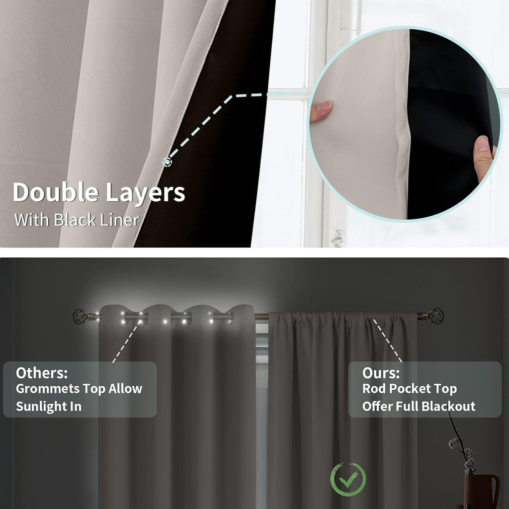 BGment Full Blackout Curtains for Bedroom 63 Inch Length 2 Panels Set, Thermal Insulated Room Darkening Noise Canceling Living Room…