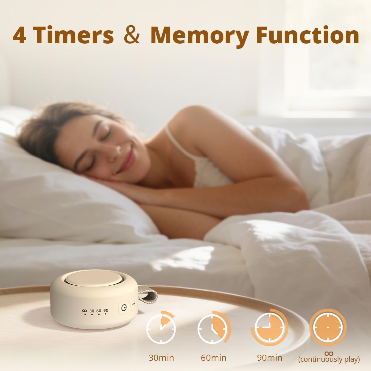 Portable Sound Machine Mini White Noise Machine Powerful Battery 30 Soothing Sounds 4 Timers Memory Function for Baby Kids Adults Brown…