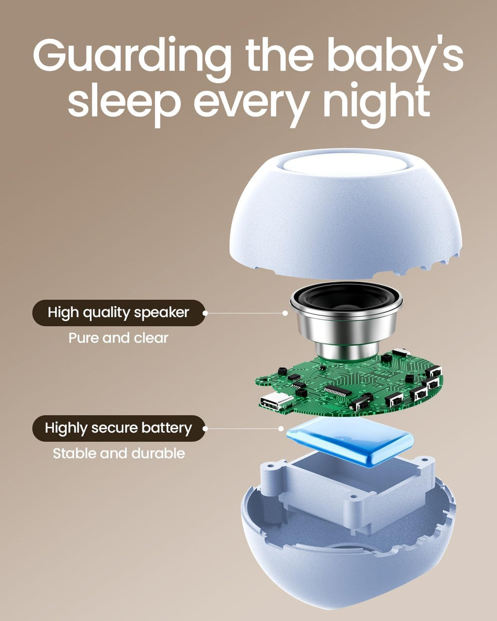 CHICWAY 2026 Mom's Choice Awards, Portable Sound Machine for Baby Adult, AI Cry Detection, 18 Soothing Sound, Bluetooth Rechargeable…