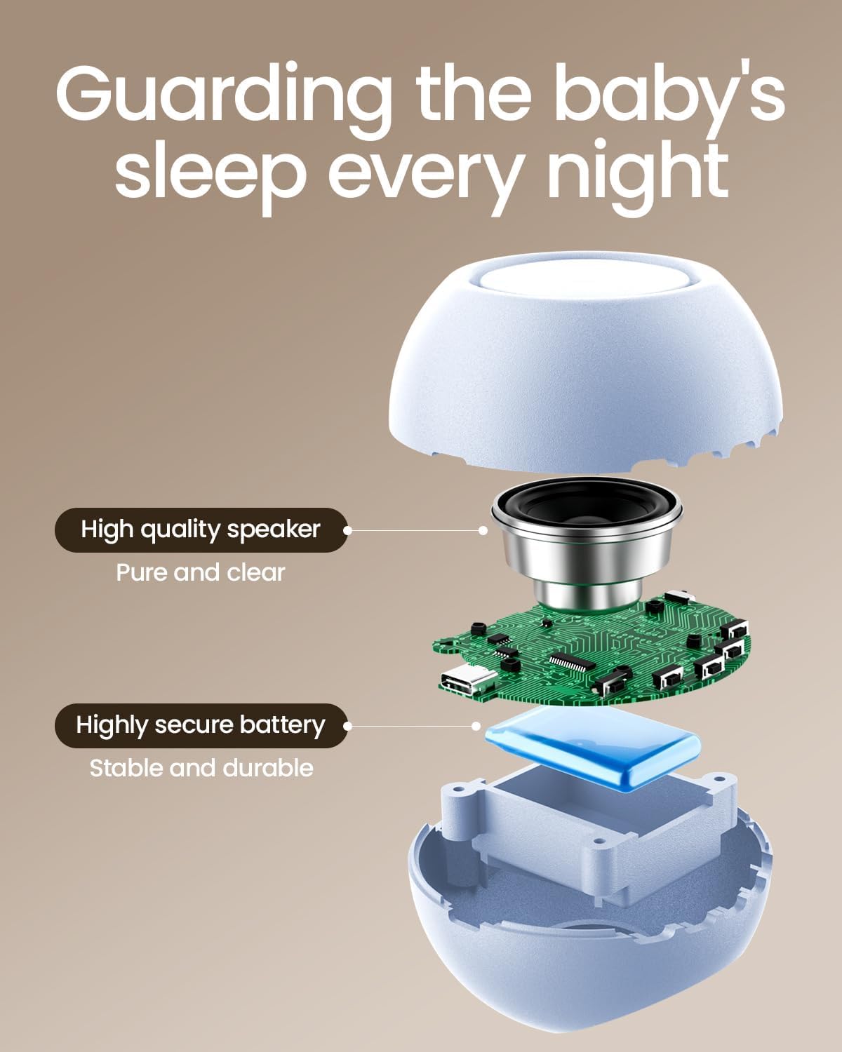 CHICWAY 2026 Mom's Choice Awards, Portable Sound Machine for Baby Adult, AI Cry Detection, 18 Soothing Sound, Bluetooth Rechargeable…