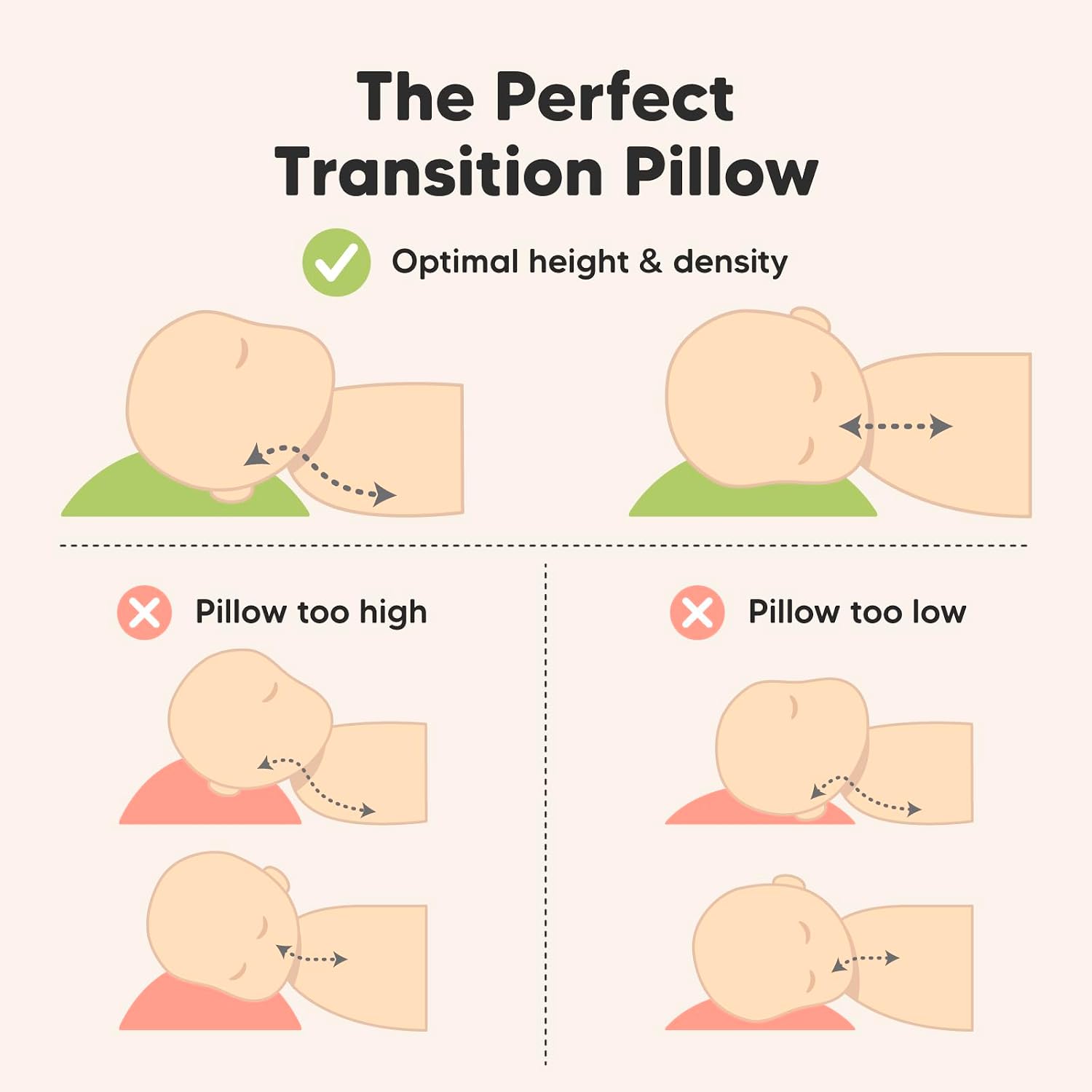 KeaBabies Toddler Pillow with Pillowcase - 13x18 My Little Cuddly Kids Travel Pillows for Sleeping, Nap, Viscose from Bamboo Nursery…