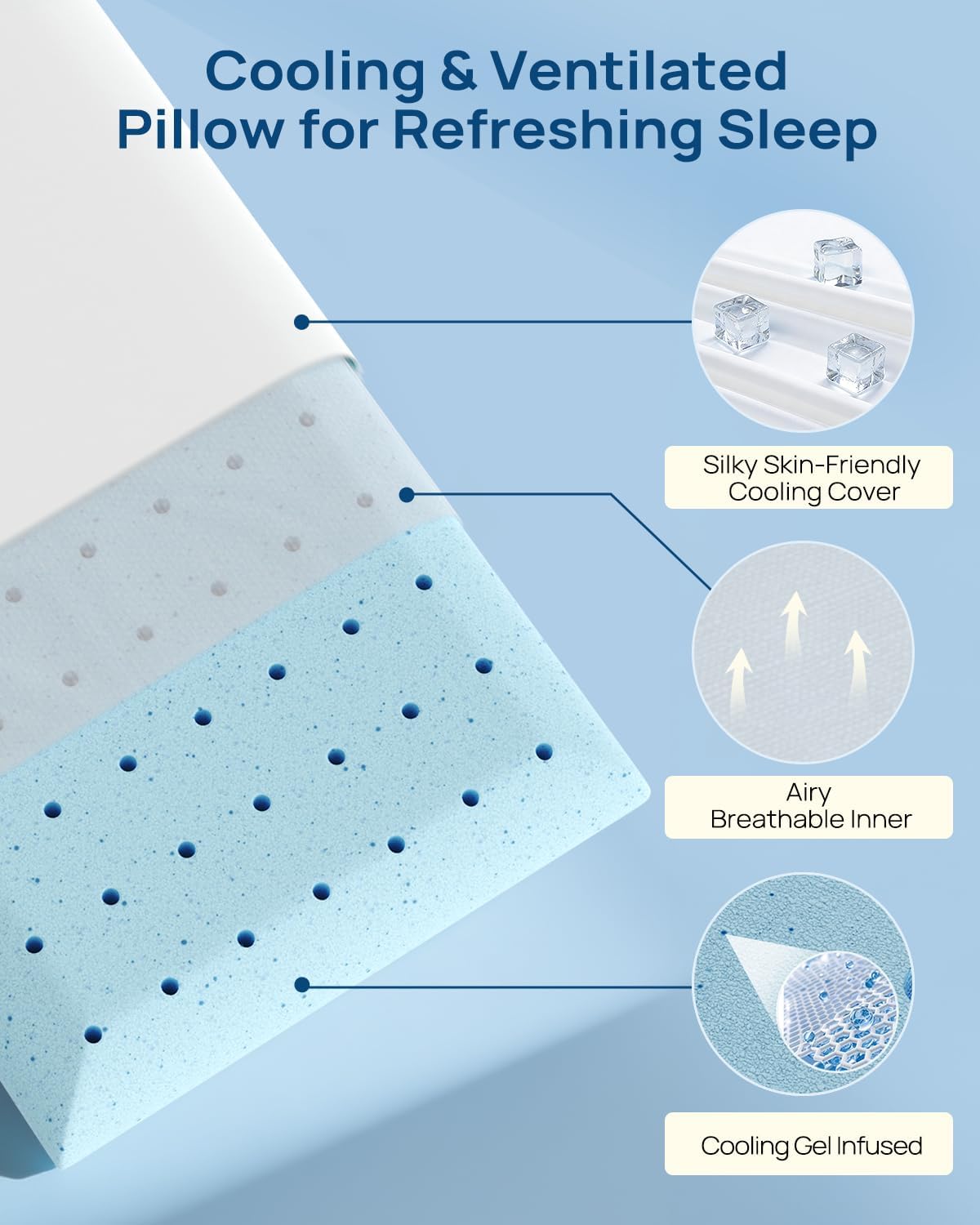Releep Cool Touch Gel Memory Foam Pillow, Soft Breathable Cervical Neck Pillow, Deep Sleep Pillow, Ergonomic Orthopedic Bed Pillow for Neck…