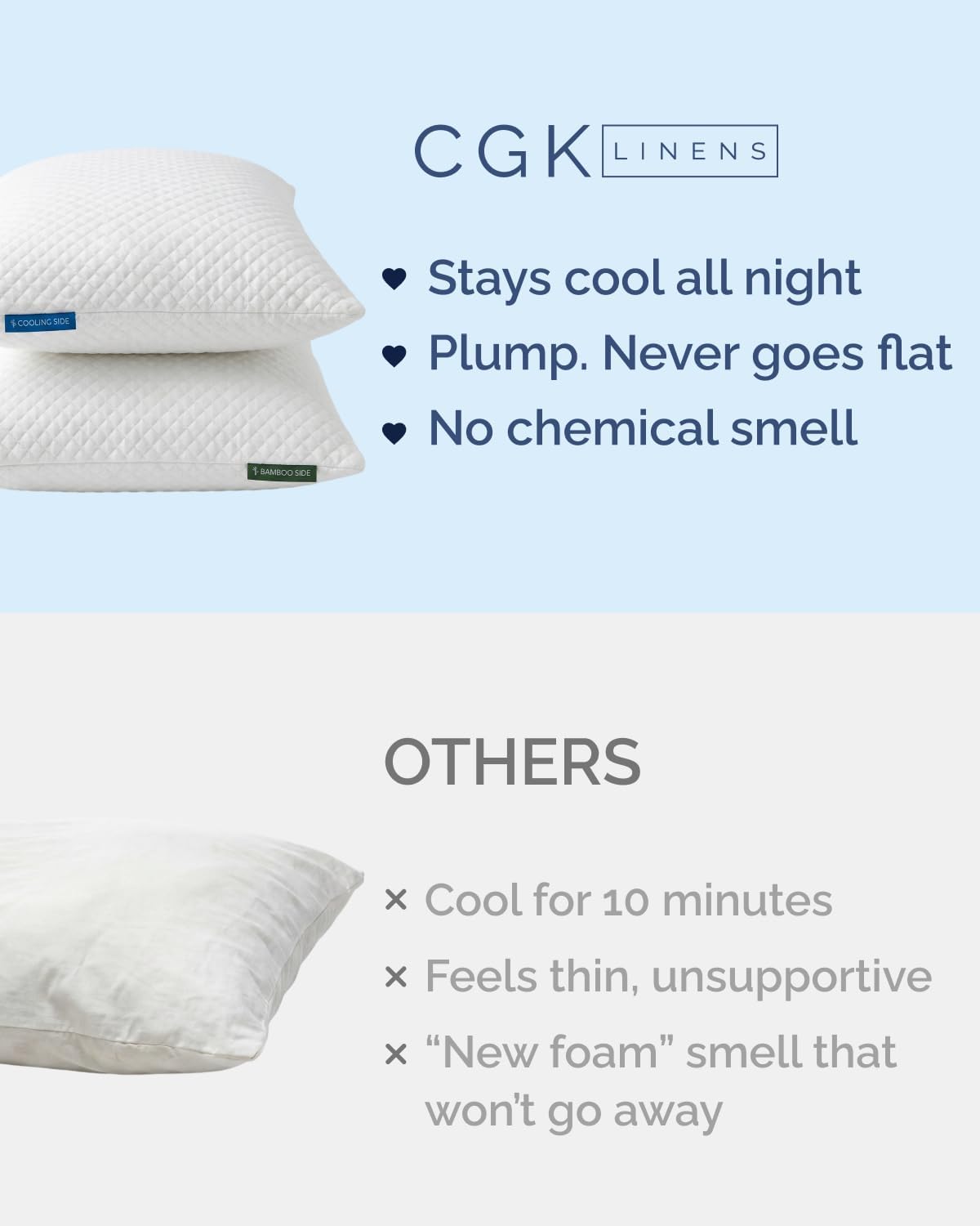 CGKUnlimited Cooling Pillow Standard Size Set of 2 - Breathable Cooling Bed Pillows for Hot Sleepers - Adjustable Shredded Memory Foam - So…