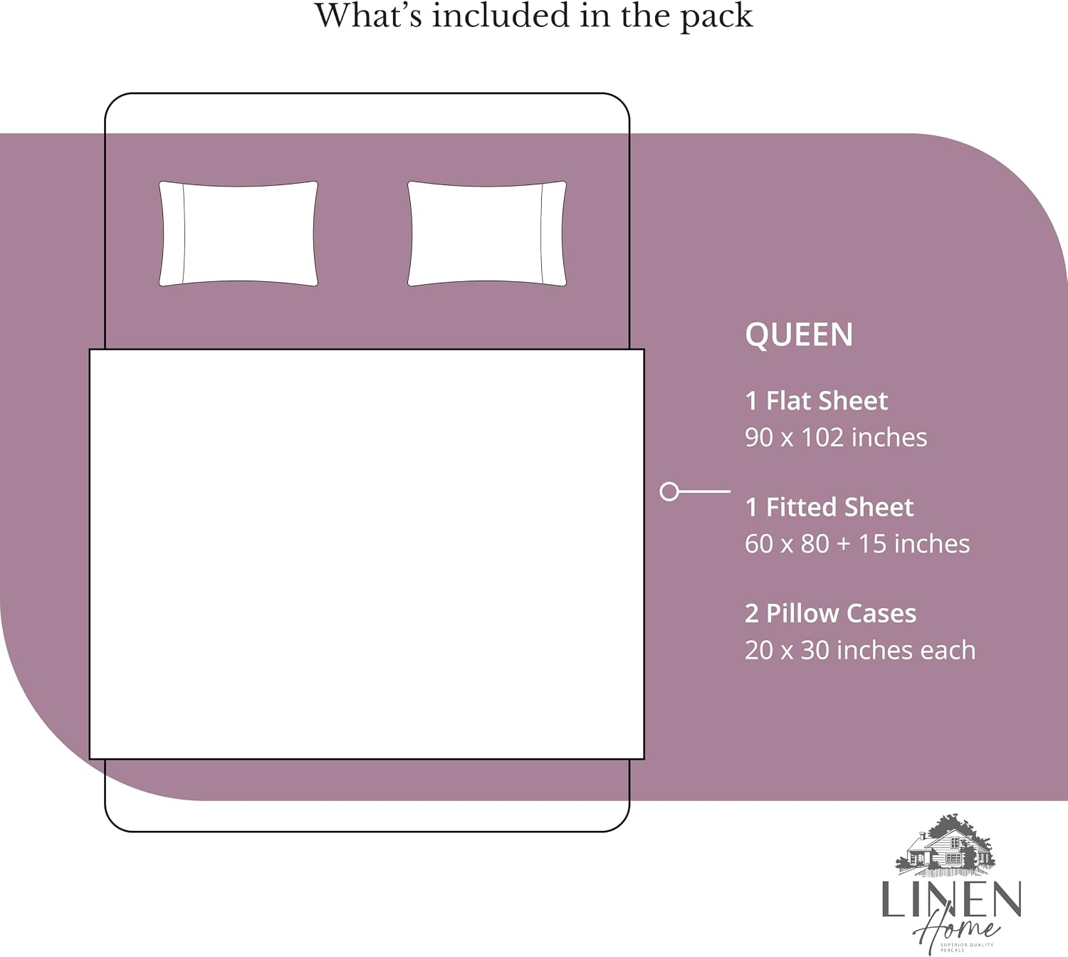Linen Home 100% Cotton Percale Sheets Queen Size, Damson Berry, Deep Pocket, 4 Pieces Set - 1 Flat, 1 Deep Pocket Fitted Sheet and 2…