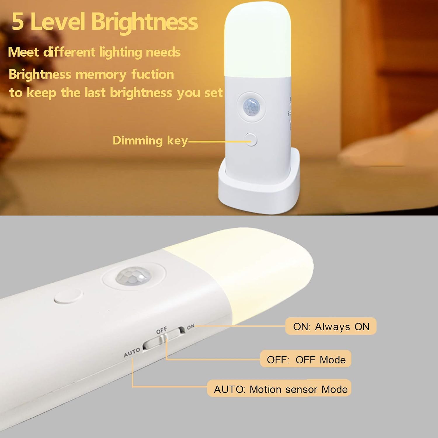 CREWEEL Motion Sensor Night Light Indoor, 2000mAh Battery Operated Lights, Cordless Table Lamps for Kids, 5 Stages Dimmable LED Nursery…