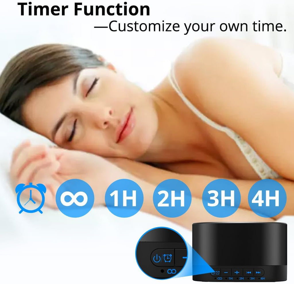 Magicteam Sound White Noise Machine with 20 Non Looping Natural Soothing Sounds and Memory Function 32 Levels of Volume Powered by AC or US…