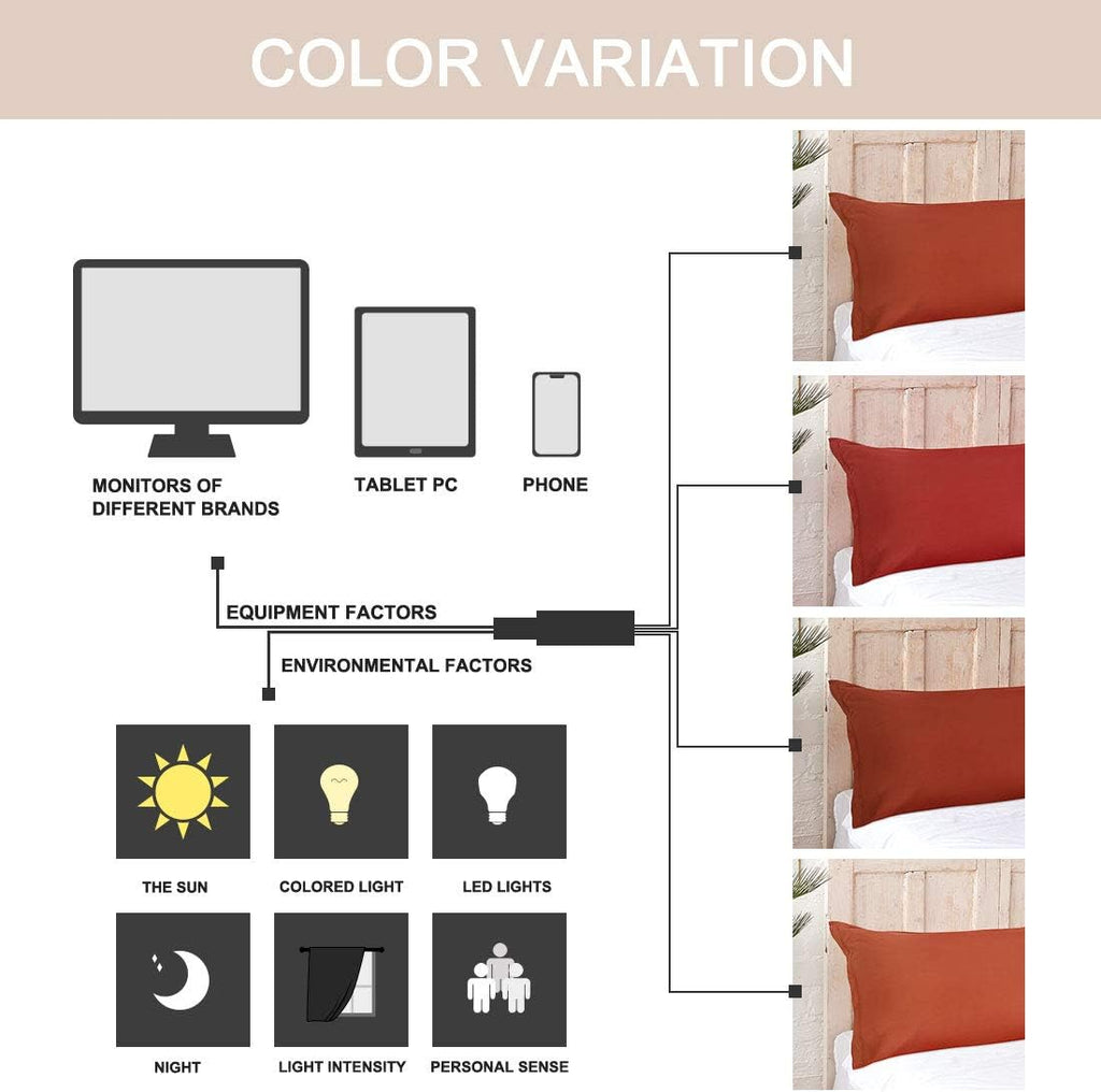 PiccoCasa Body Pillow Cover, 110 GSM Brushed Microfiber, Zipper Closure, Rust Color, 20"x54" Long cotton