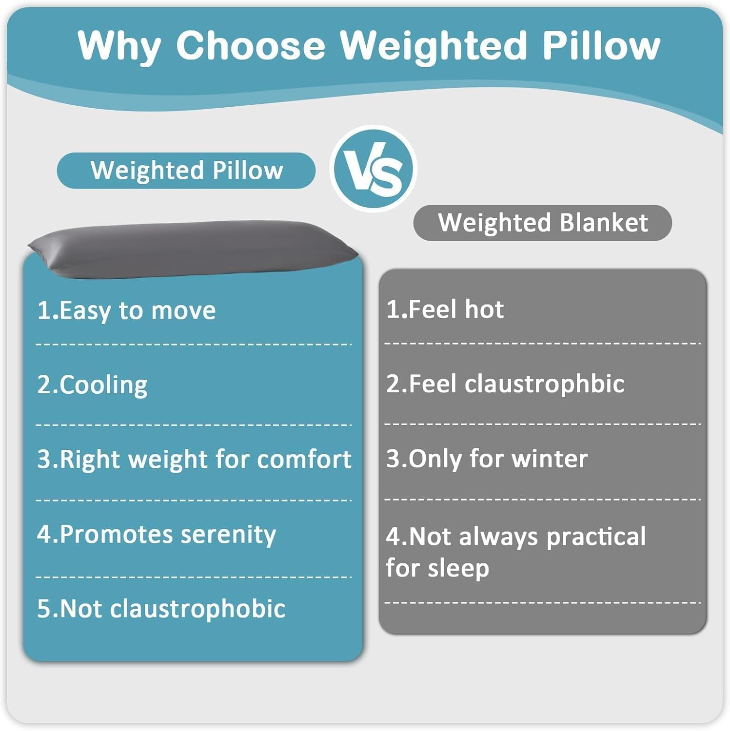 Mioto 6.5lbs Weighted Body Pillow for Adult - Weighted Pillow for Better Sleep, Cooling Body Pillow with Tencel Cover, Long Pillow for Bed,…
