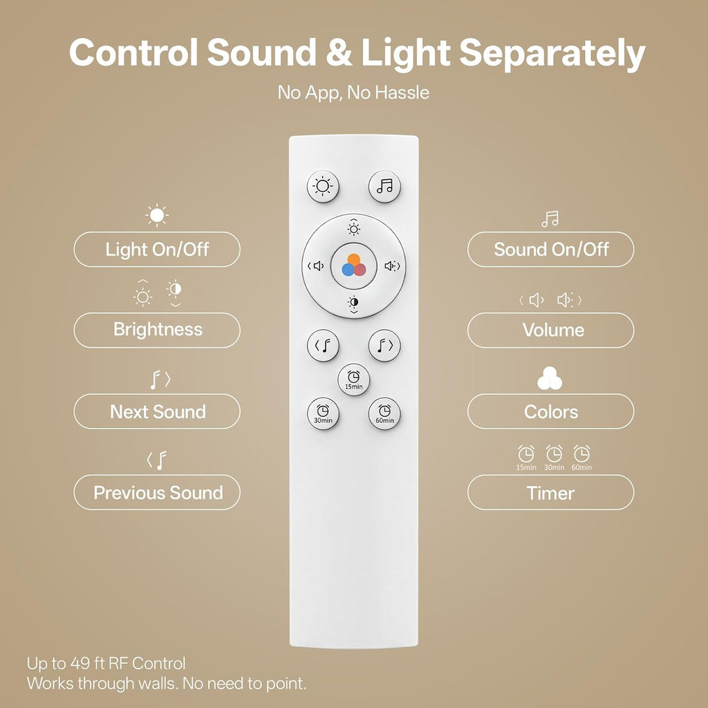 Hotmoon Sound Machine for Sleep Night Light, Lullight White Noise Sound Machine Baby Remote/Touch Control,27 Soothing Sounds Timer Sleep Ma…