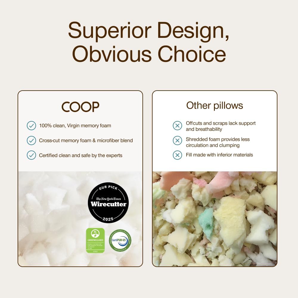 Coop Home Goods Original Crescent Adjustable Pillow, Queen Bed Pillows for Shoulder, Neck & Head Support, Crescent Foam Pillows - Medium…