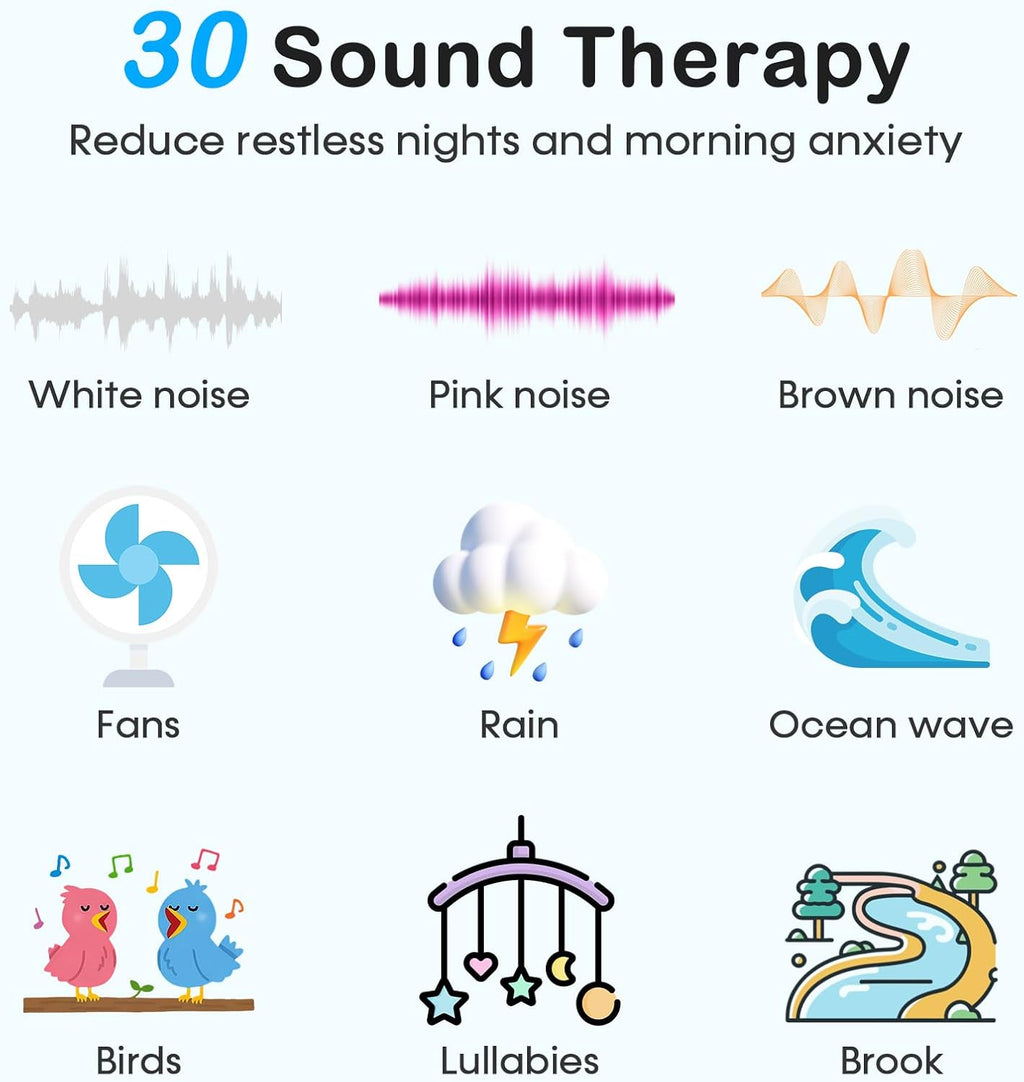 EnjoyNow Wkzay White Noise Sound Machine: 30 Non-Looping Sleep Sound relaxation for Adults - Noise Canceling for Bedroom, Adjustable…