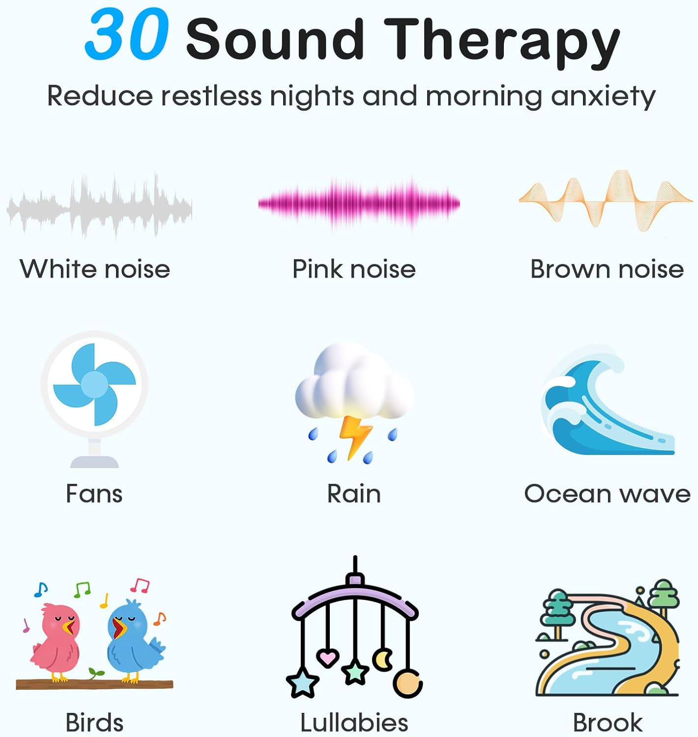 EnjoyNow Wkzay White Noise Sound Machine: 30 Non-Looping Sleep Sound relaxation for Adults - Noise Canceling for Bedroom, Adjustable…