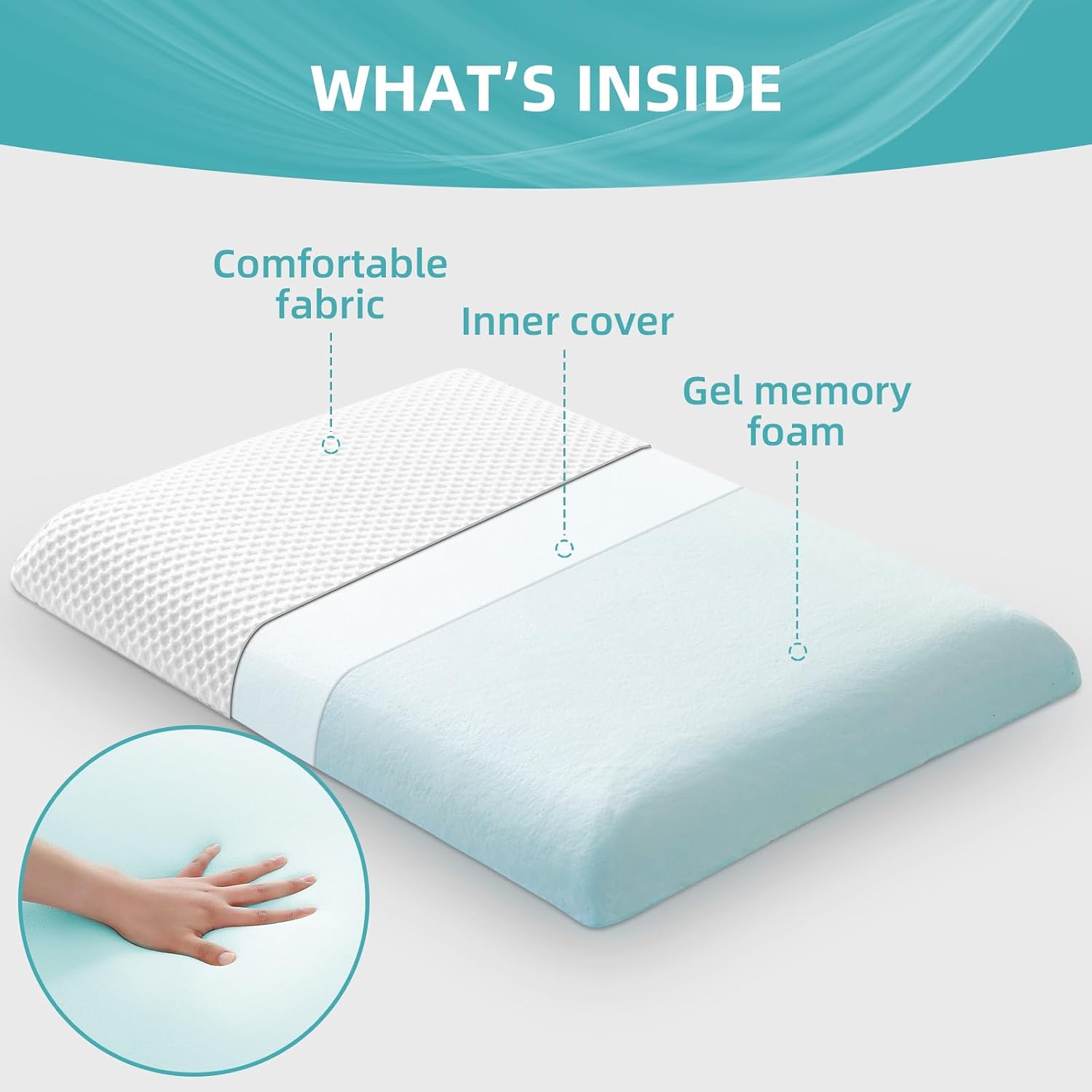Aotoze Ultra Thin & Flat Memory Foam Pillow 2.4 Inch Hight, Low Profile & Thin Pillow for Stomach Sleeper, Side Sleeper, Oeko-TEX & Certi…