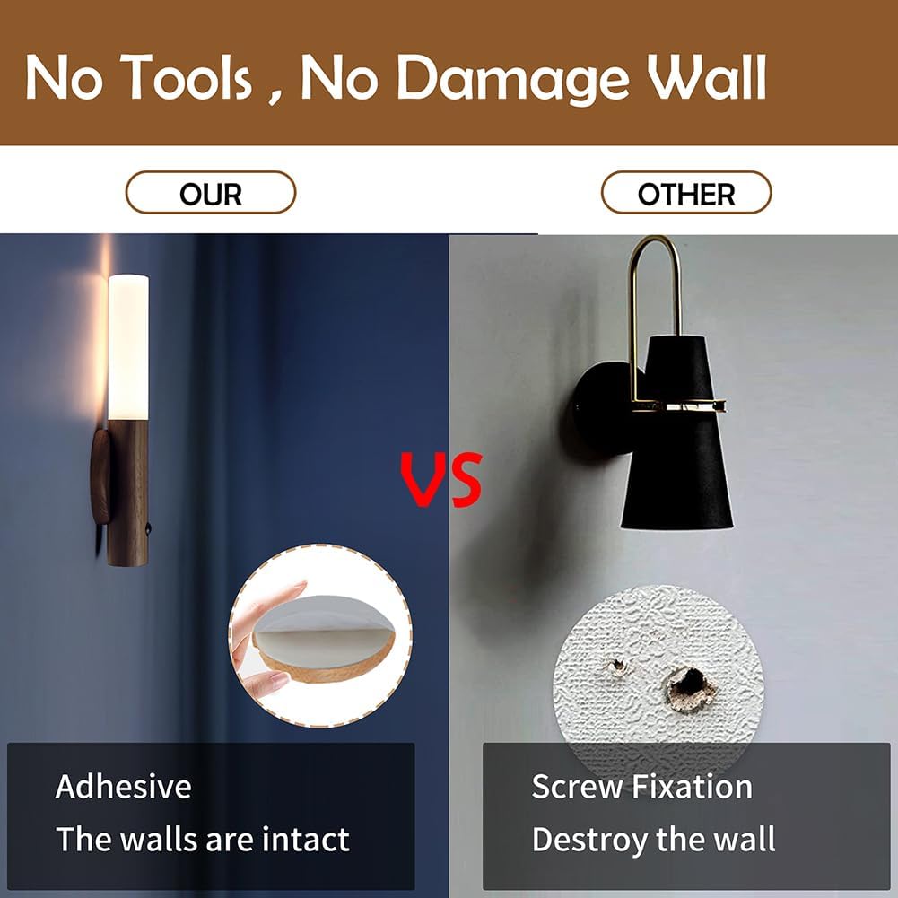 LANDGOO Wooden Motion Sensor Night Lights, Magnet Body Hallway Lamp, Rechargeable LED Wall Sconces, Portable for Stairway Bedroom…