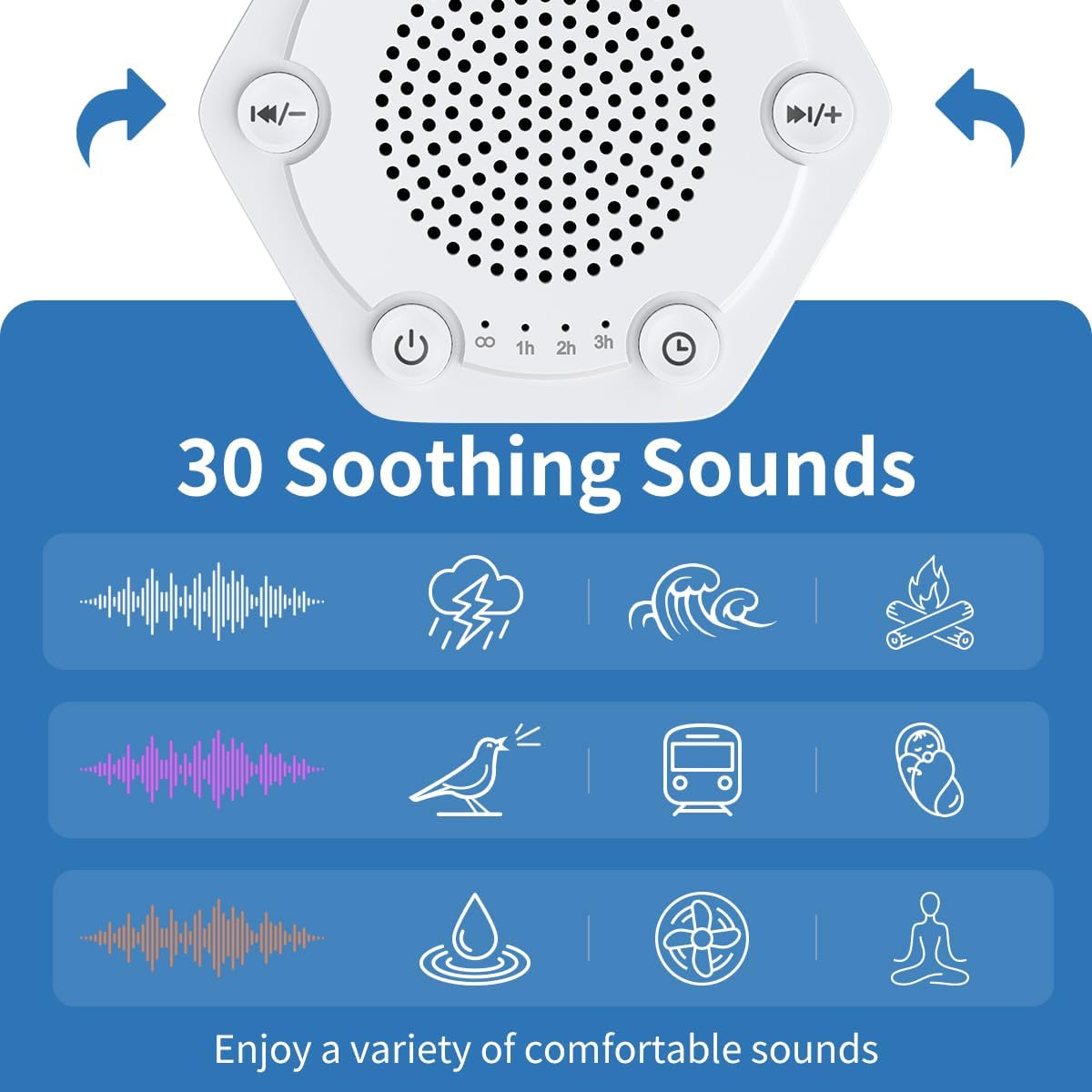 WowSleep White Noise Sound Machines with High Fidelity 30 Unique Non-Looping Soothing Sounds 12 Colors Night Light 4 Timers 10-Level Bright…