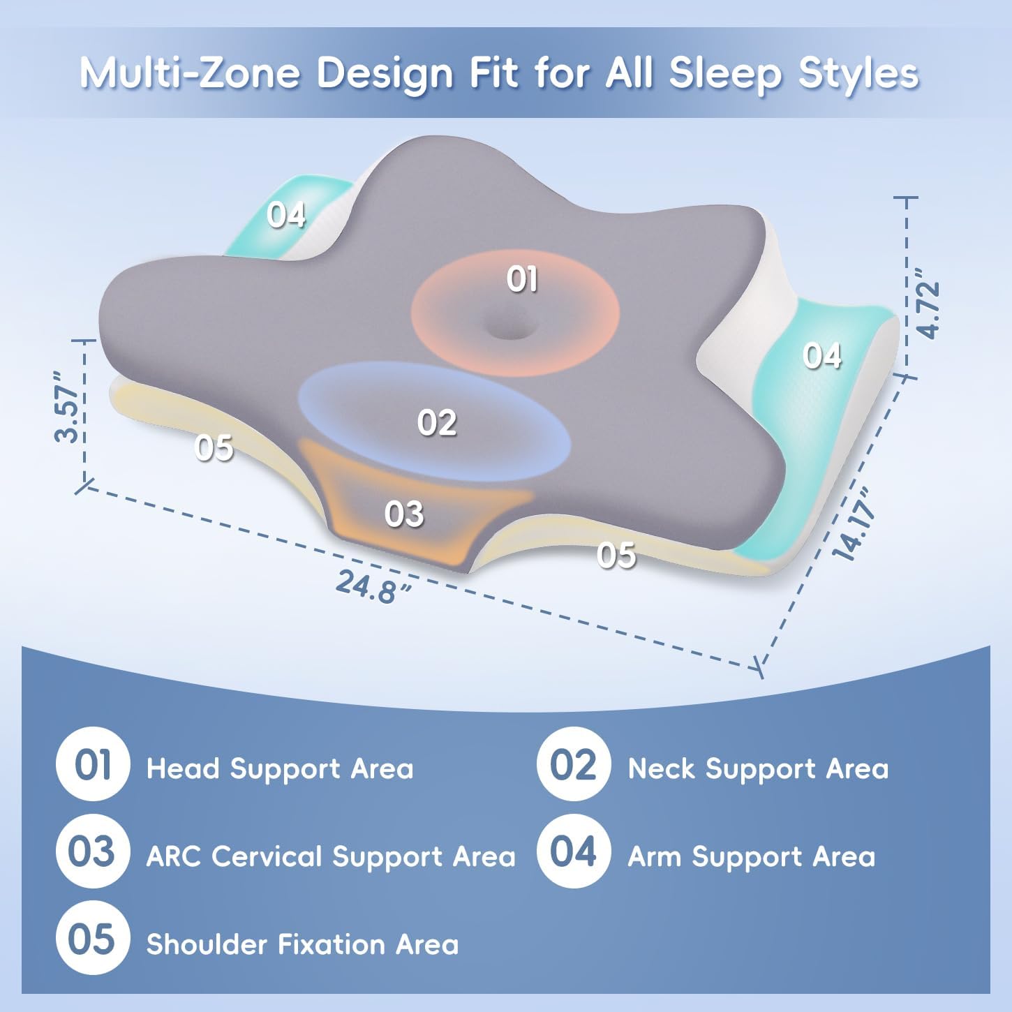 Missleep Cervical Neck Pillow, Memory Foam Pillows for Neck & Shoulder, 2 Heights Ergonomic Pillow with Breathable Ice Silk Cover, Neck Su…
