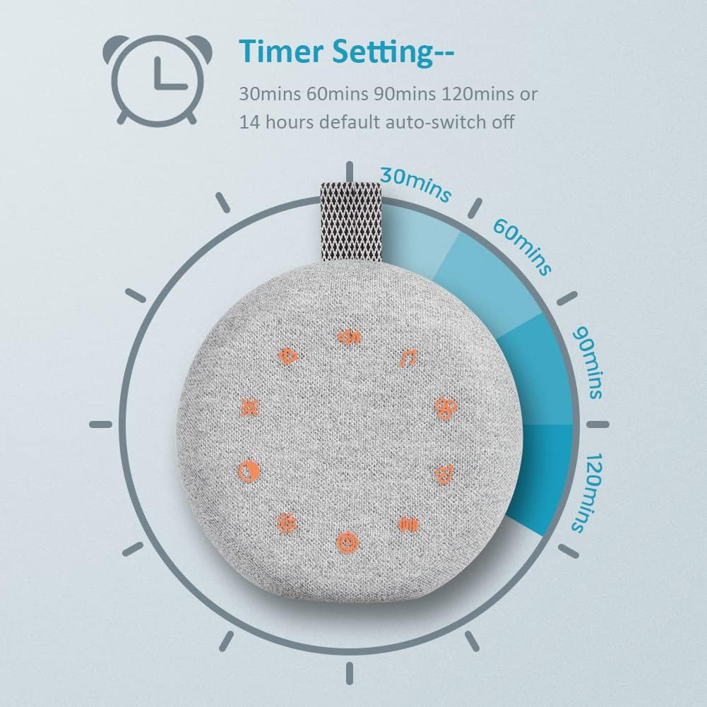 White Noise Machine, Portable Sound Machine with 40 Soothing Sounds, USB Rechargeable, Sleep Sound Timer & Night Light for Baby Kids Adults