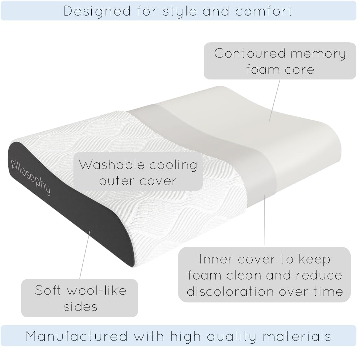 pillosophythetheoryofsleep pillosophy SleepTheory Pillow • Contour Shape • Cervical Neck Support • Memory Foam Core • Washable Outer Cover…