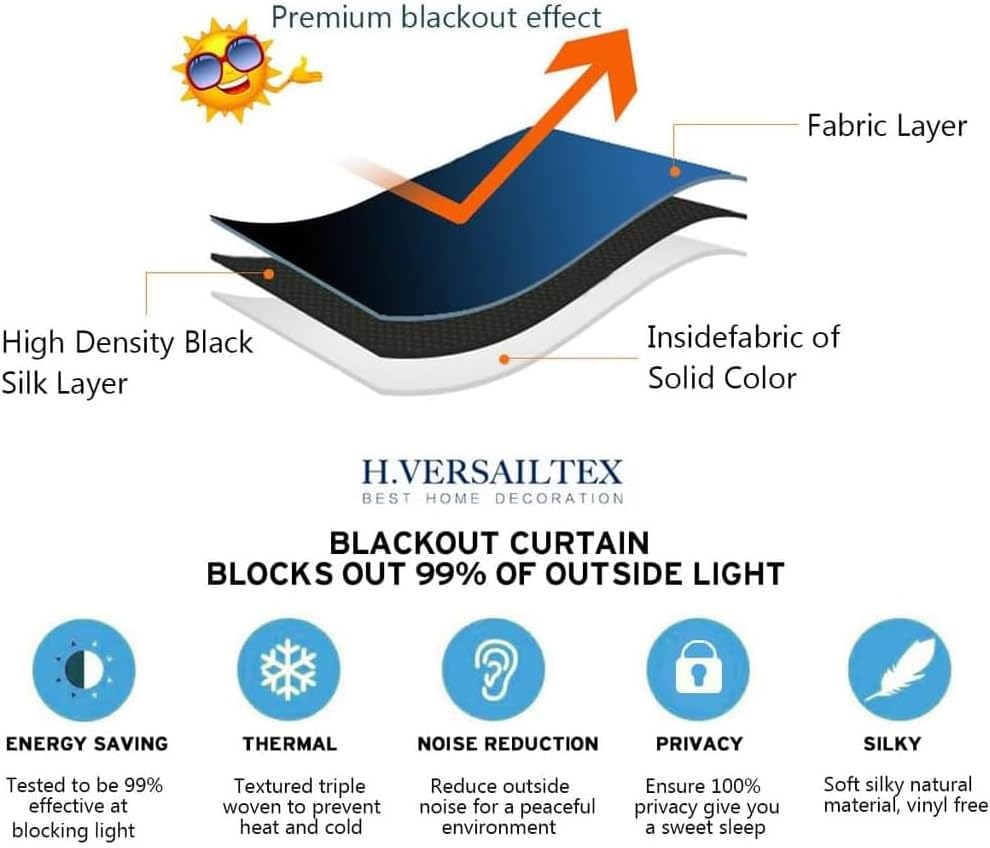 H.VERSAILTEX Blackout Patio Curtains 100 x 84 Inches for Sliding Door Extral Wide Blackout Curtain Panels Thermal Insulated Roo…