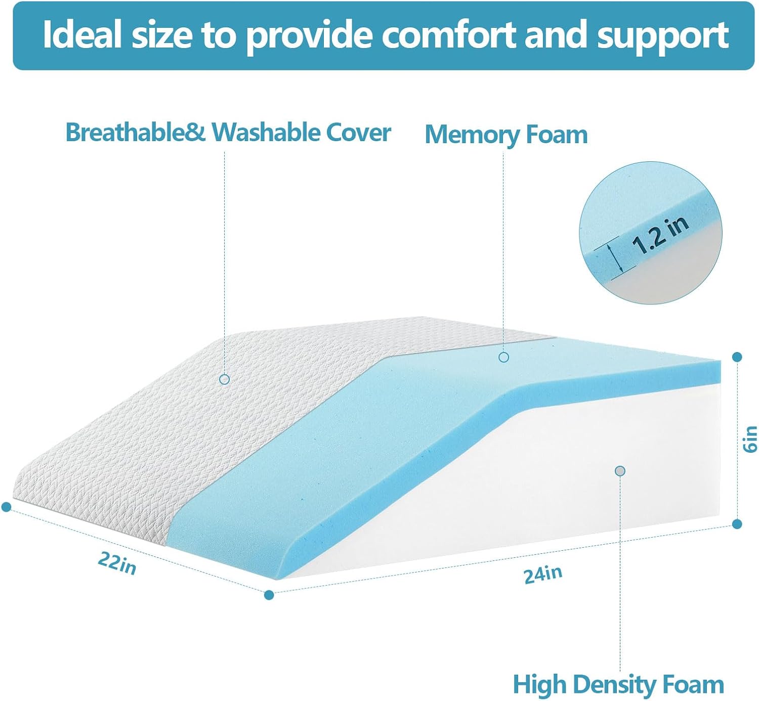 Nordjager Leg Pillow for Elevation & Support, 24"x22"x6" Memory Foam Cushion with Grey White Patterned Polyester Cover, Ideal for Improving…