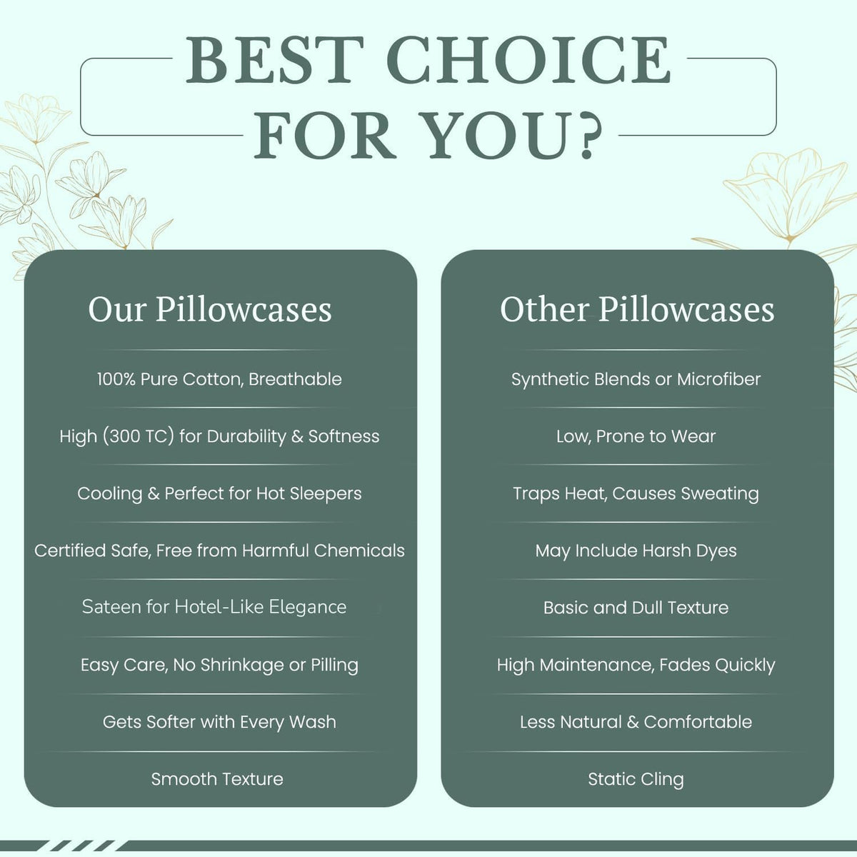 Feather & Stitch 300 TC 100% Cotton Standard Size Pillowcases 2 piece, Ultra Soft Set of 2 Sateen Weave Pillow Covers with Envelope…